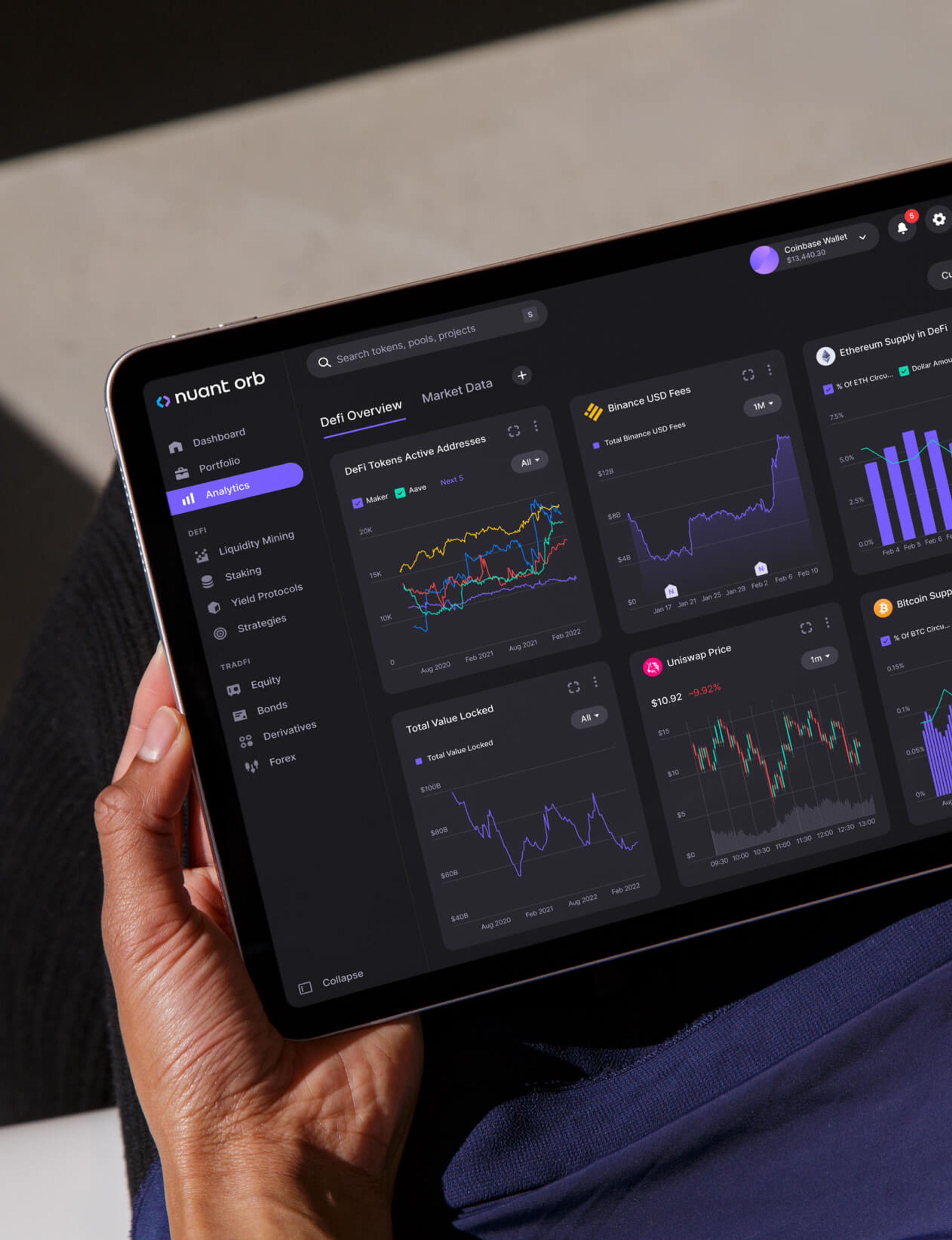 Web Service dashboard on a tablet