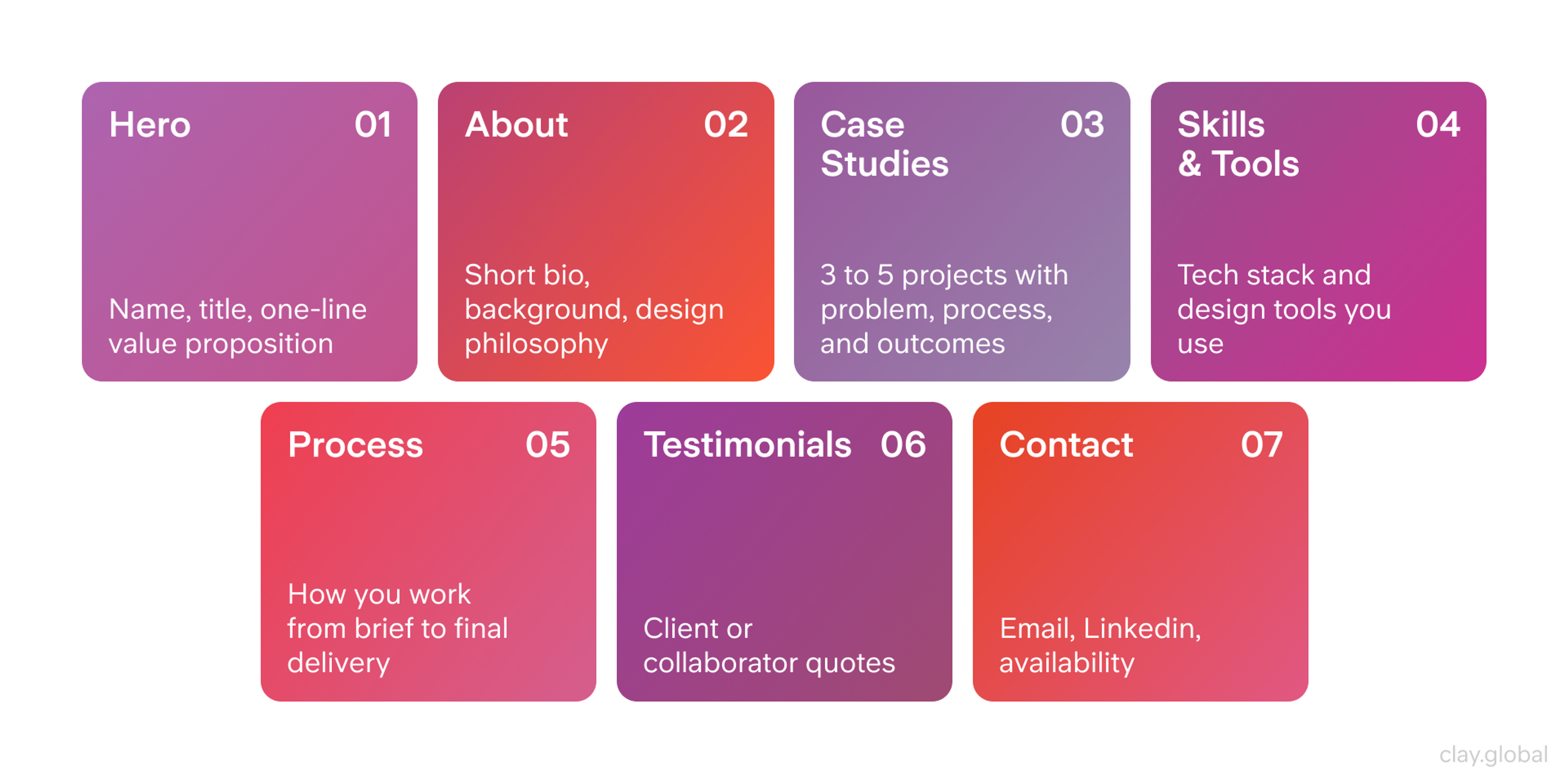 Portfolio Example