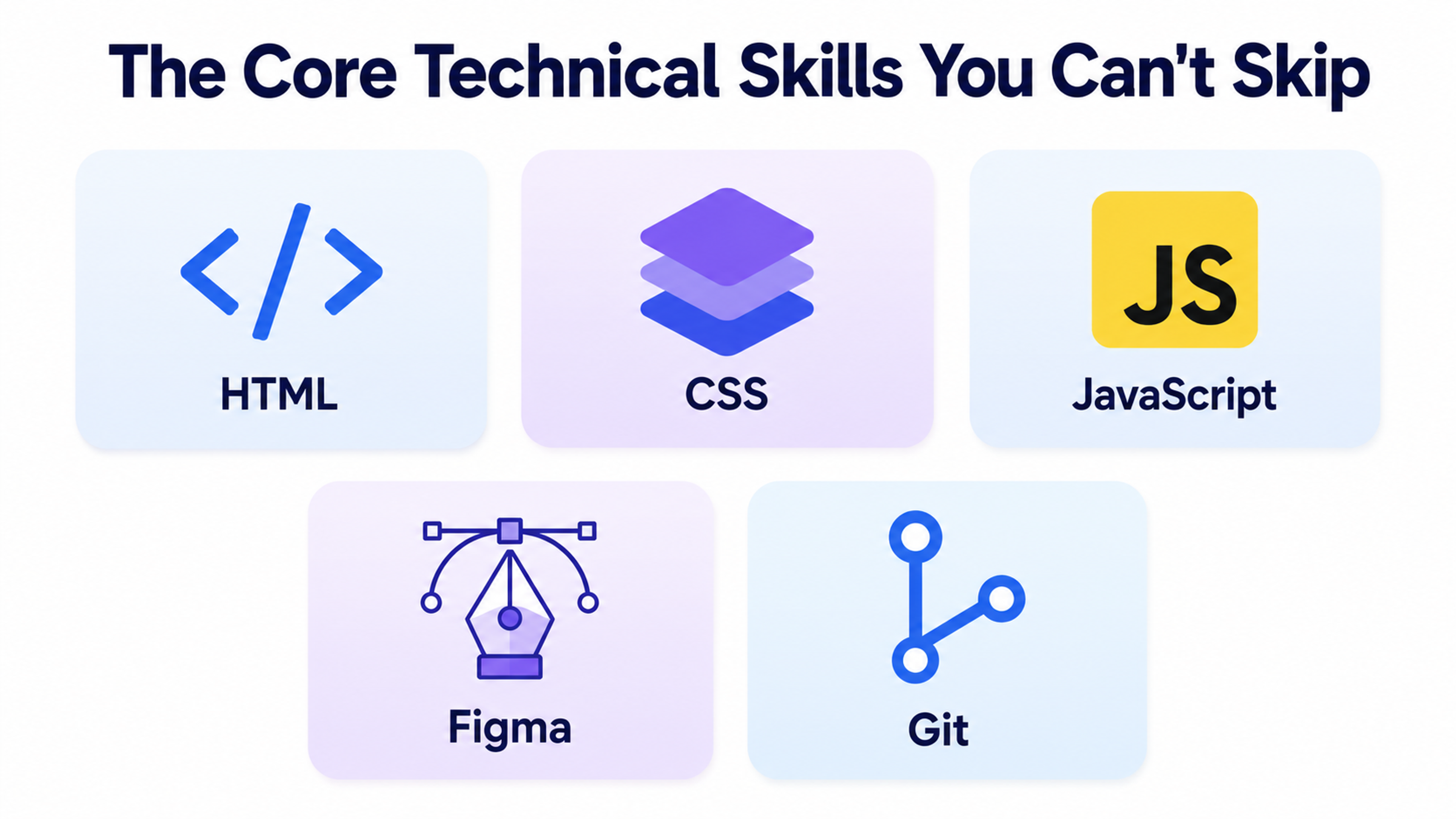 Technical Skills a Web Designer Can't Skip