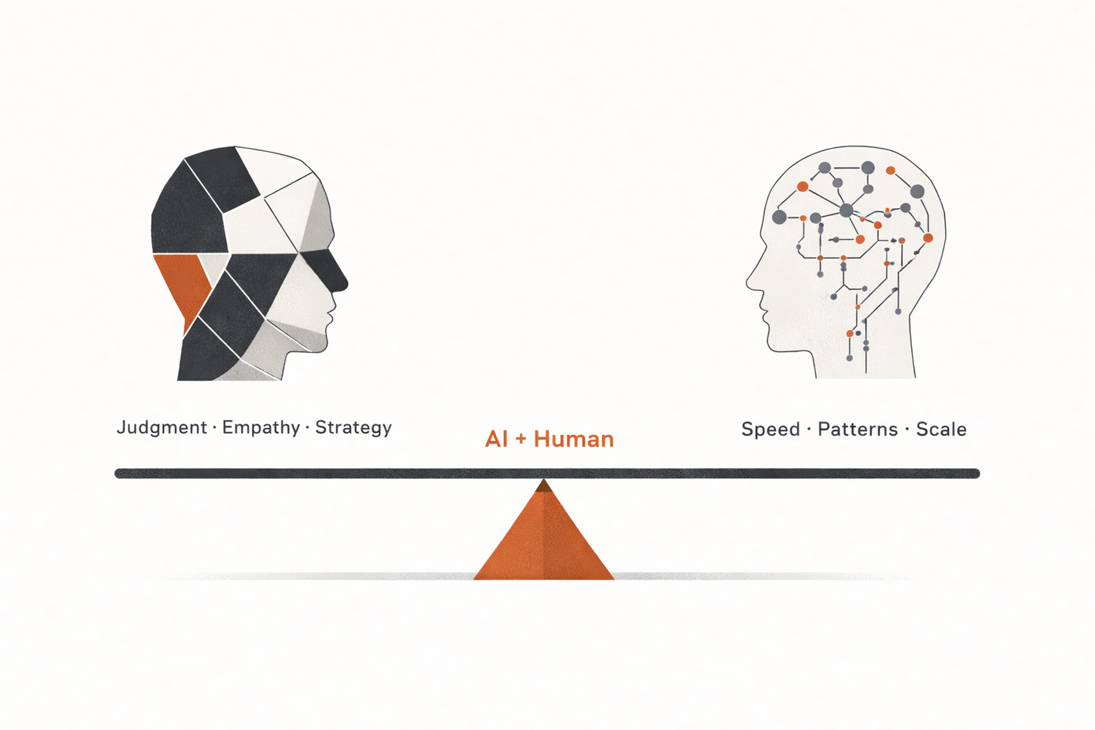 Human and AI Balance