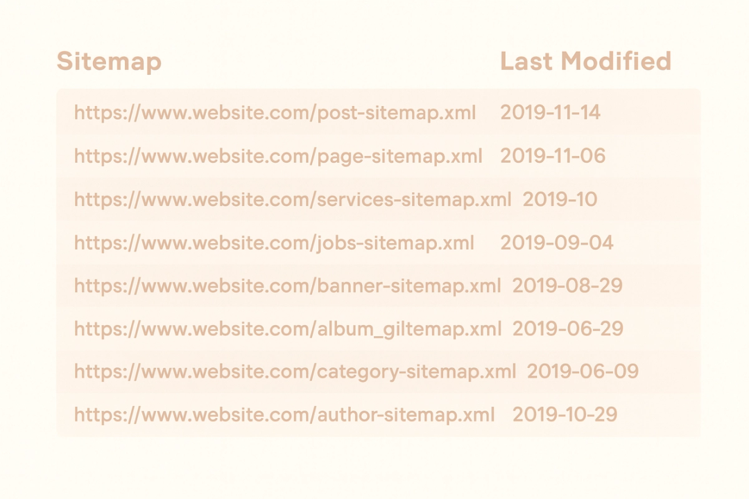 How to Design a Sitemap That Guides Users and Search Engines