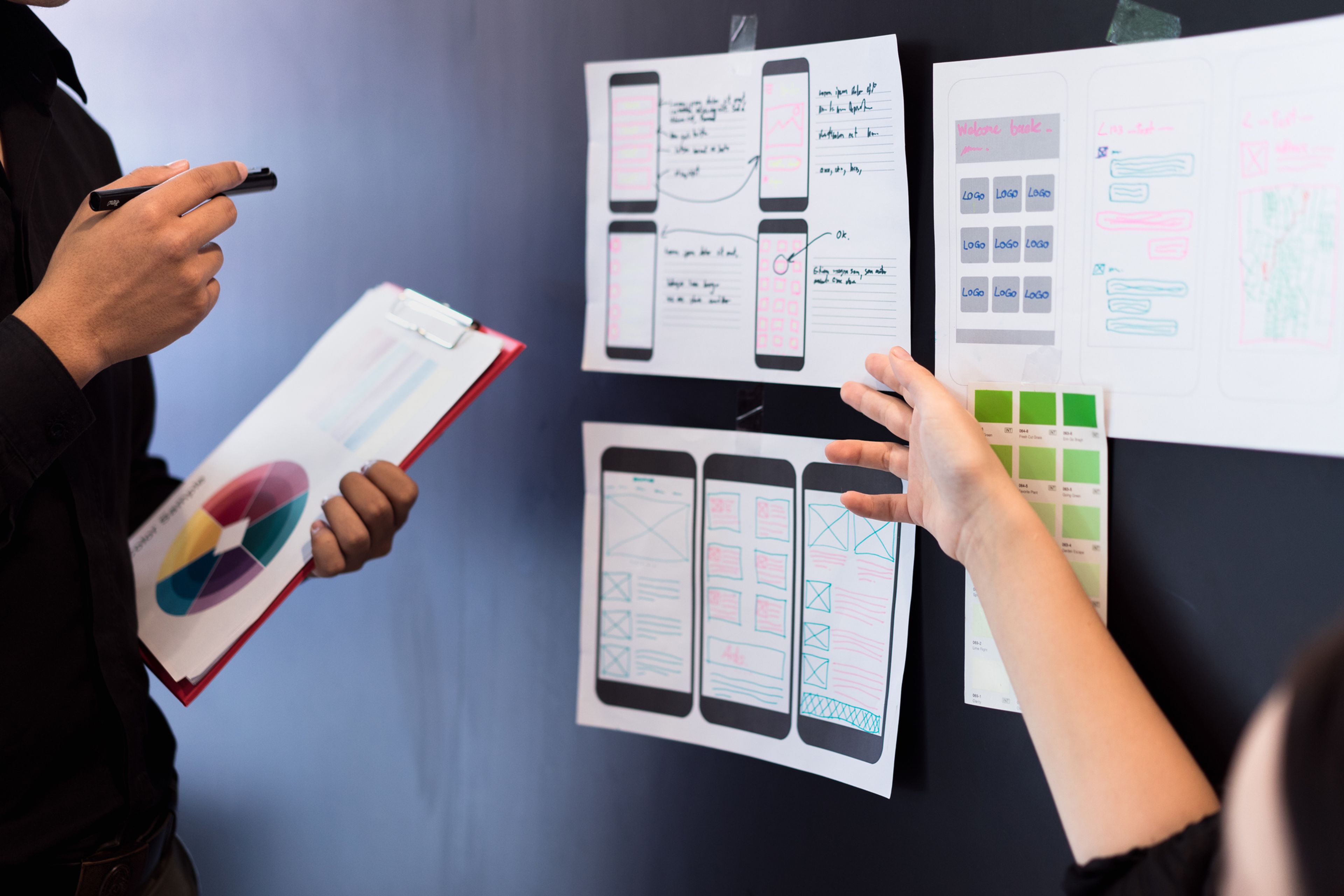 UI/UX Design Process in Context: 5 Key Steps to Follow - Clay