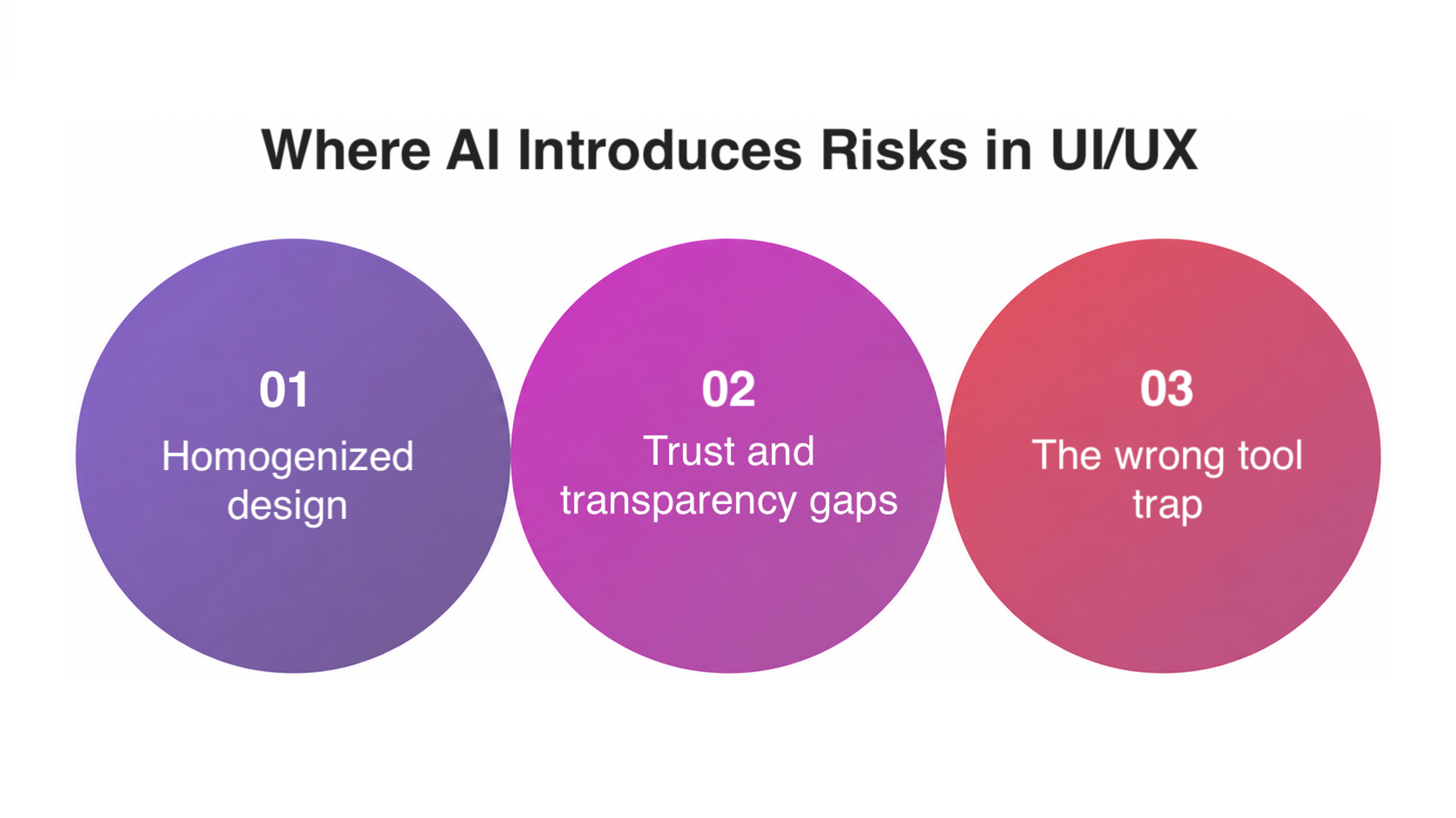 The Hidden Risks of AI in UI/UX Design