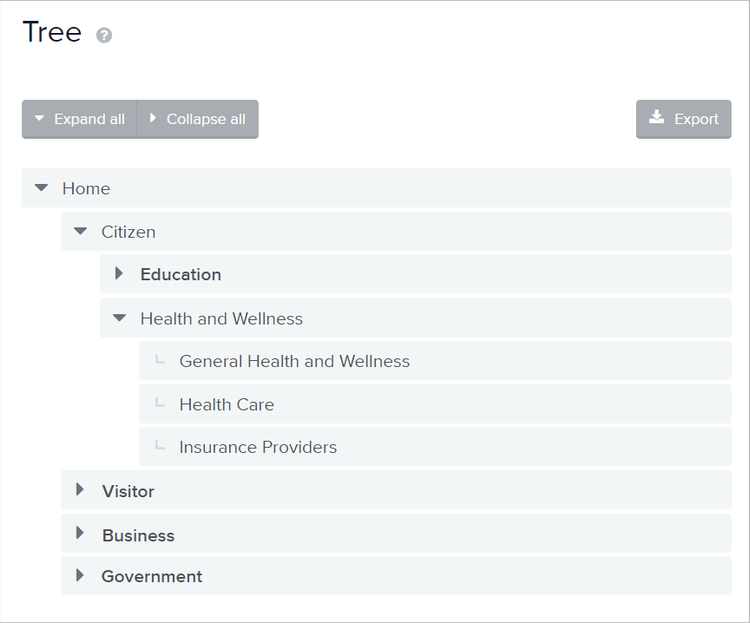 Implementing Tree Testing in UX Design: A Complete Guide | Clay