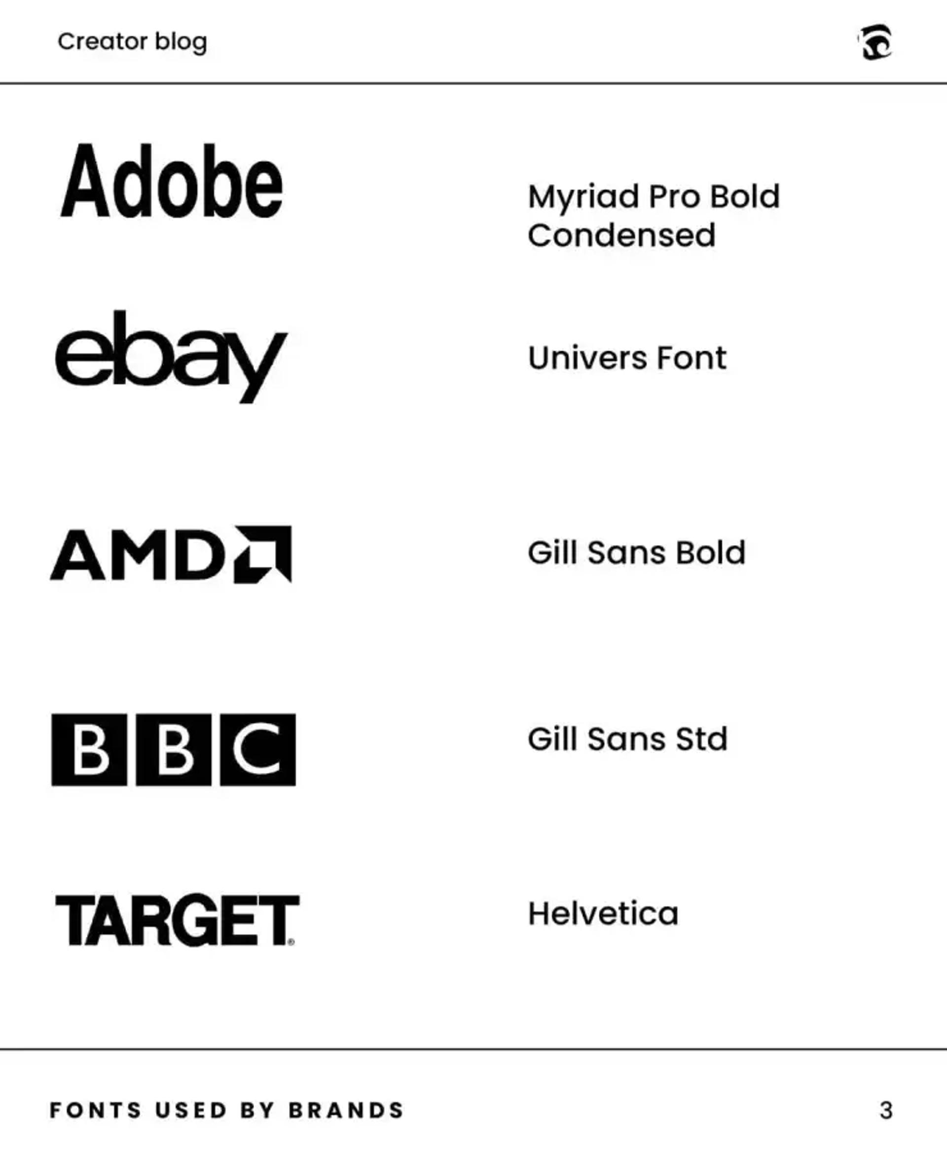 Font choices by popular brands