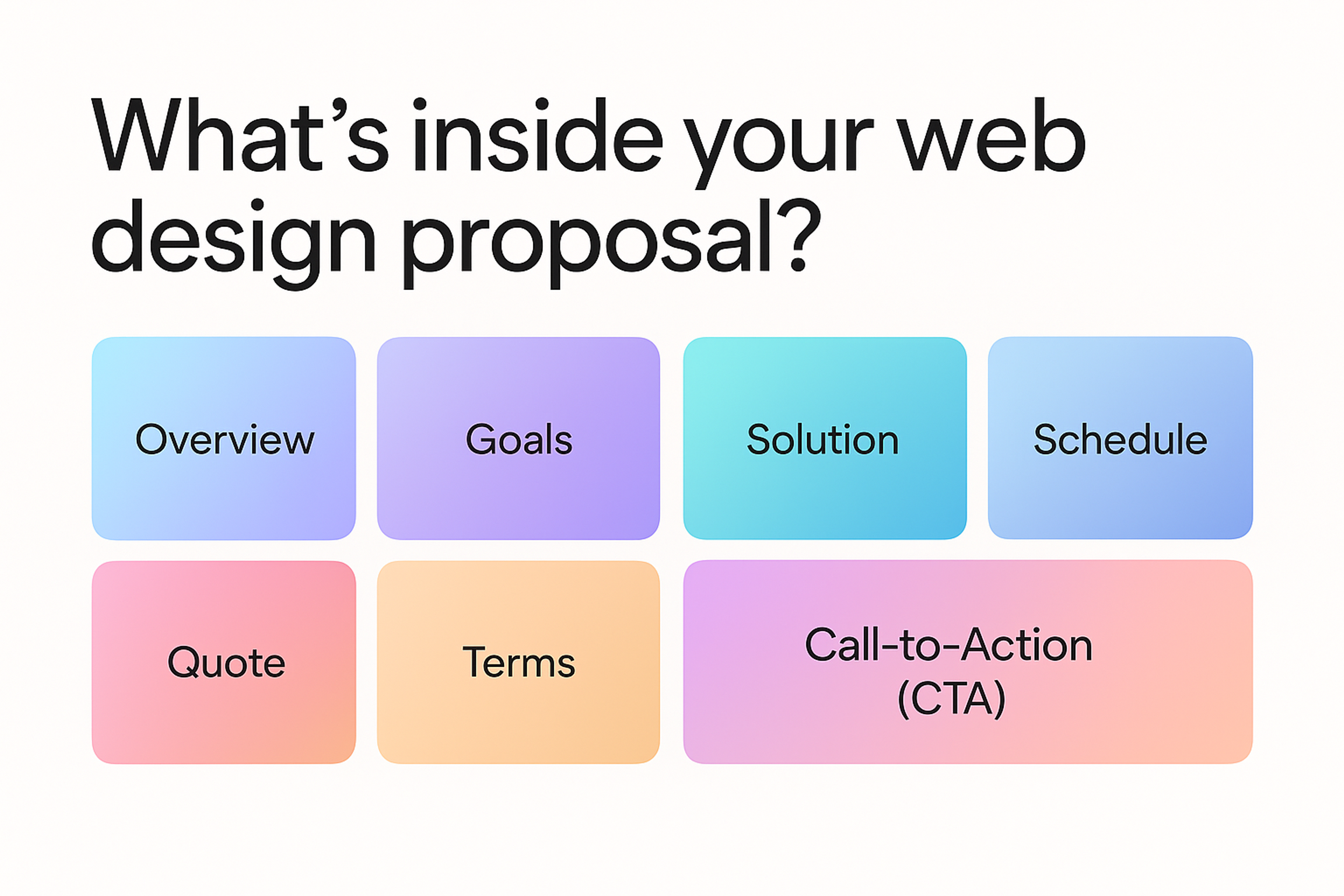 what is web design proposal