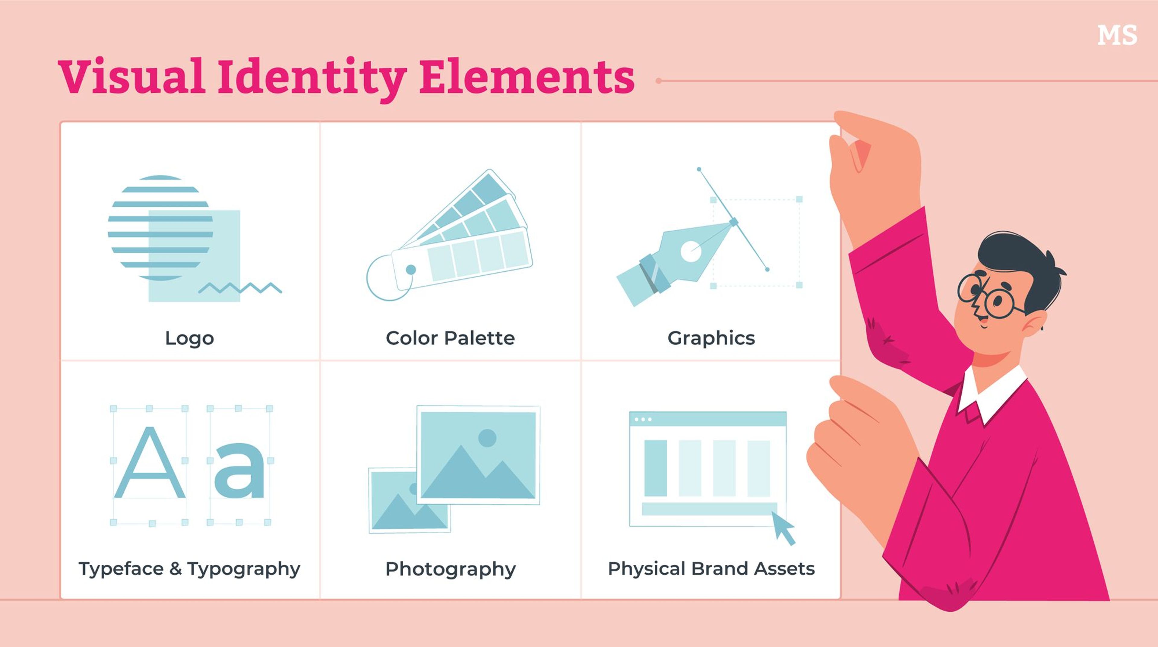 Visual Identity Elements 