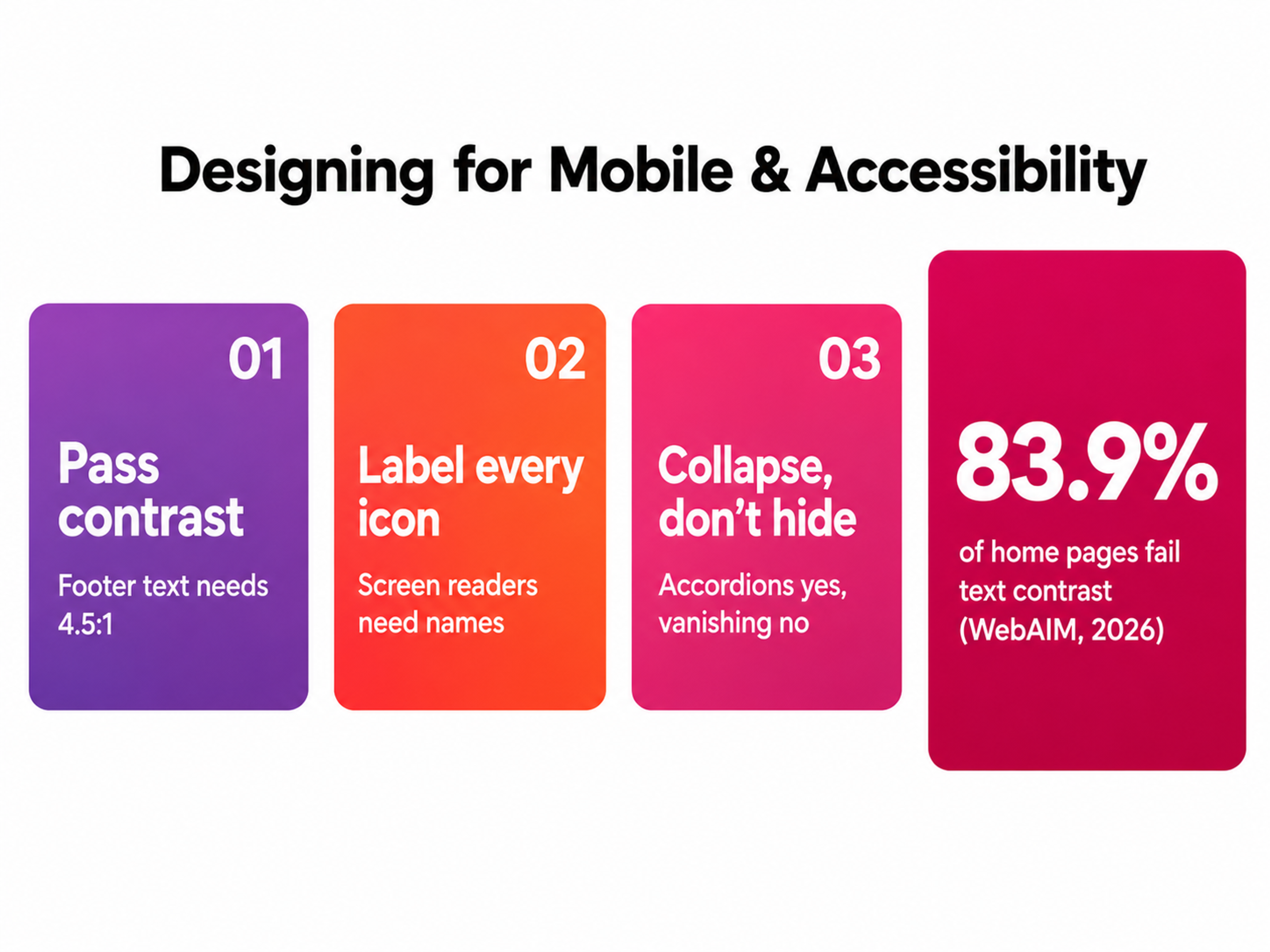 Footers & Accessibility