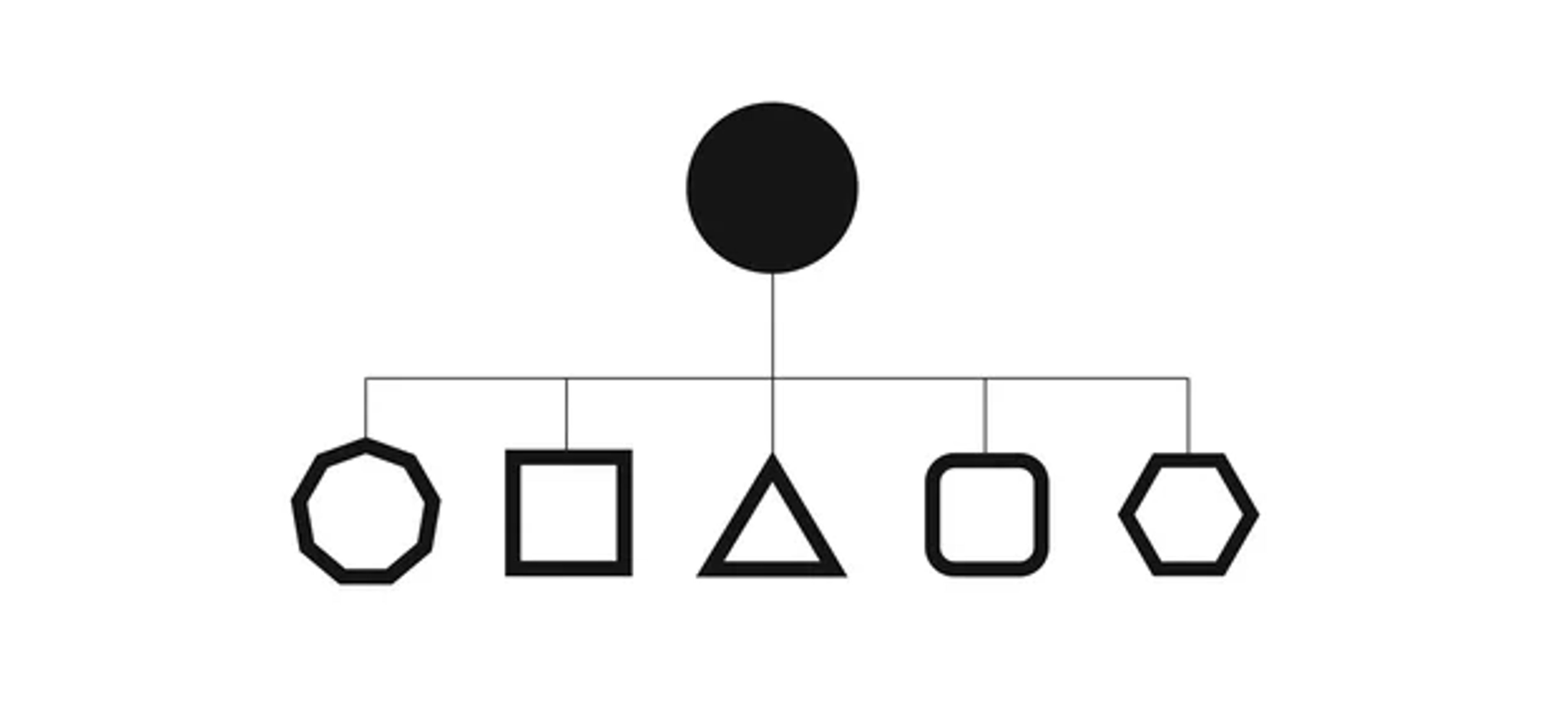 brand architecture framework