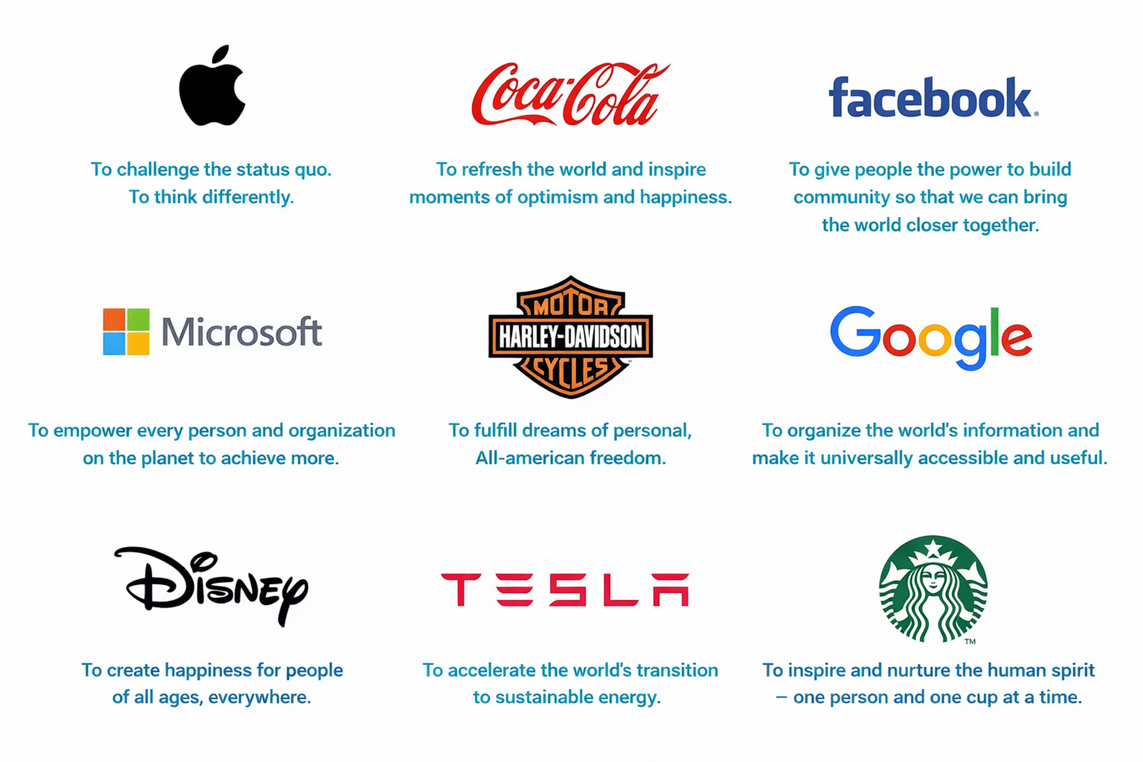 Brand Positioning Statement