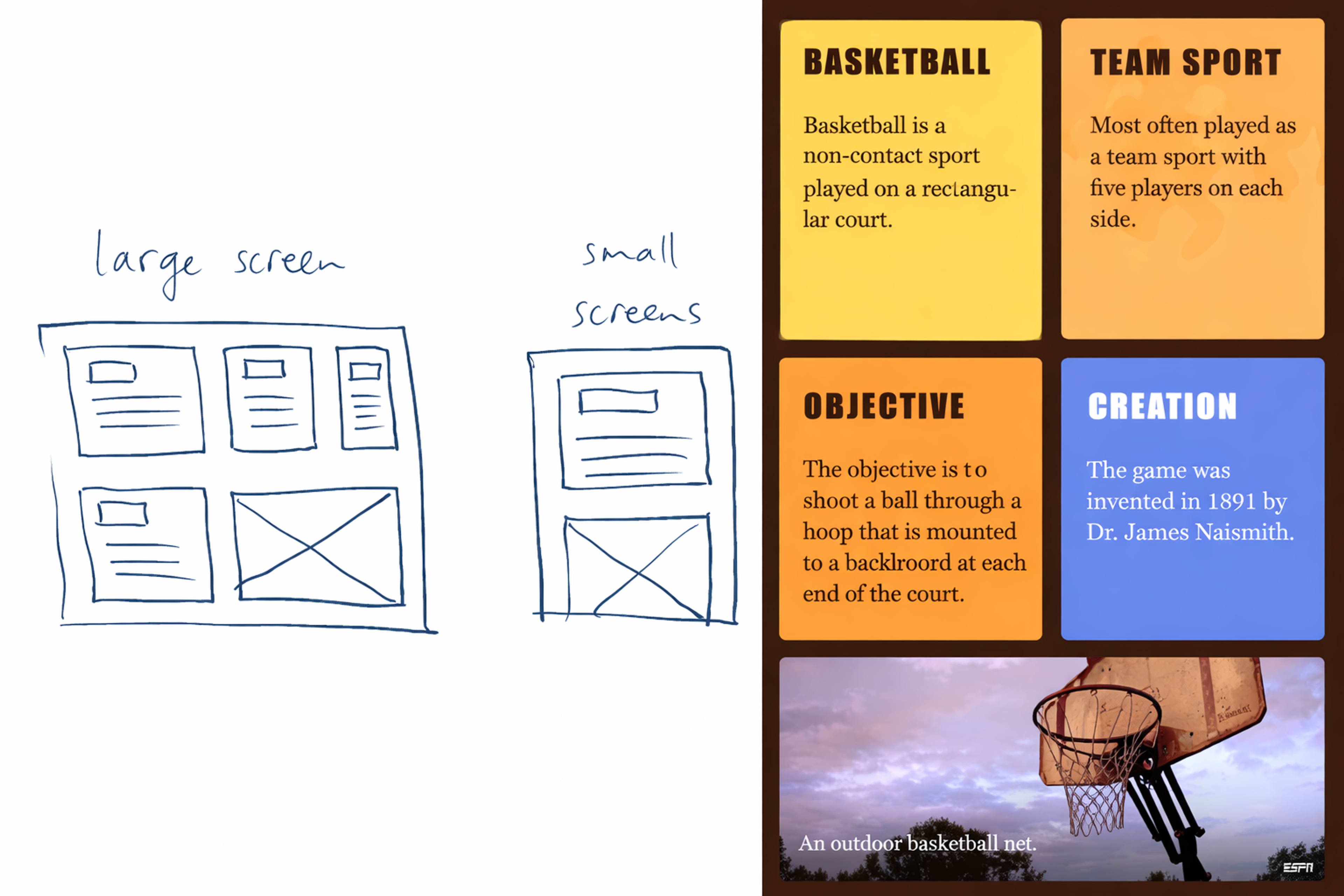 A wireframe sketch showing layout designs for large, medium, and small screens, with a basketball-related card design
