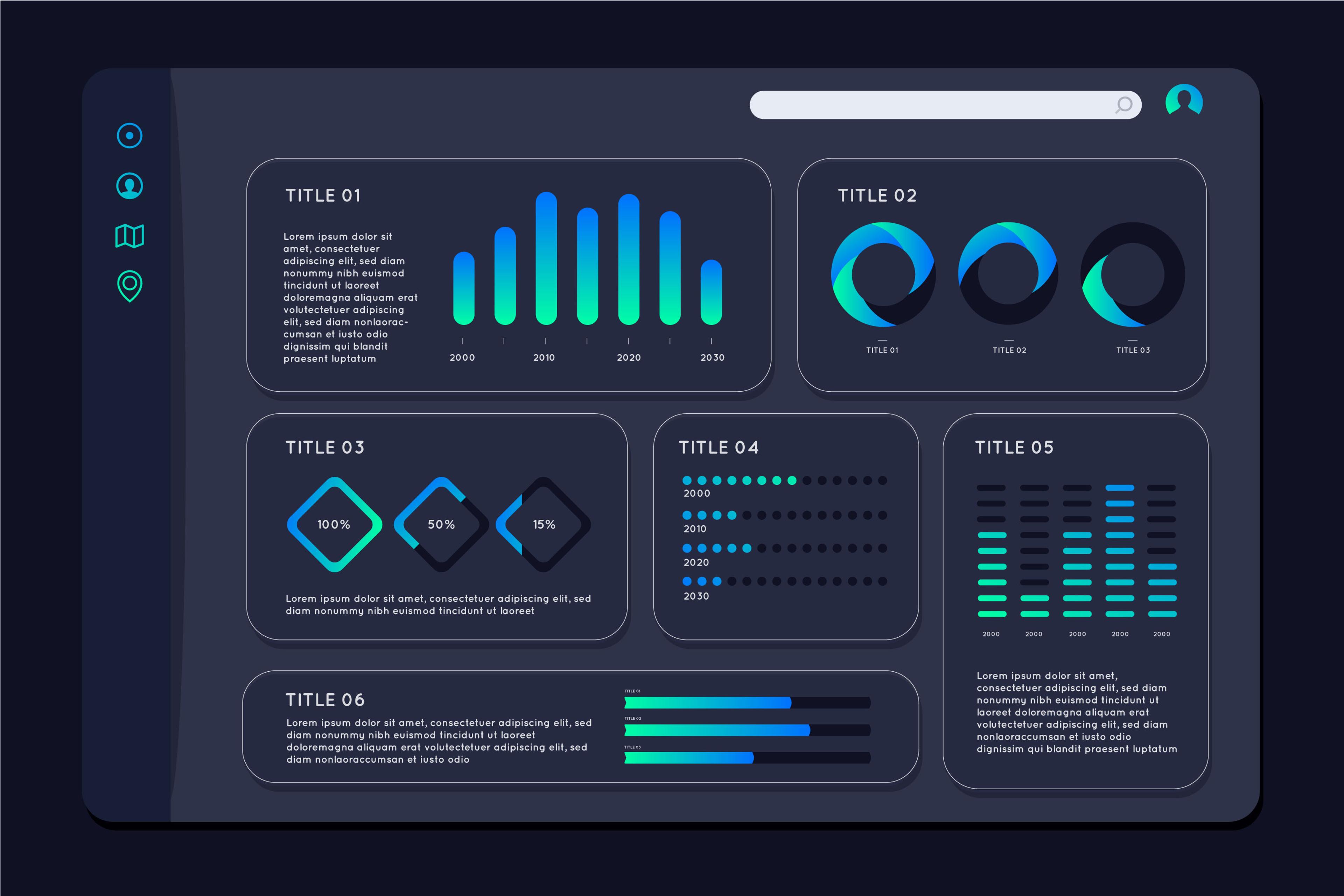 Data visualization and charts