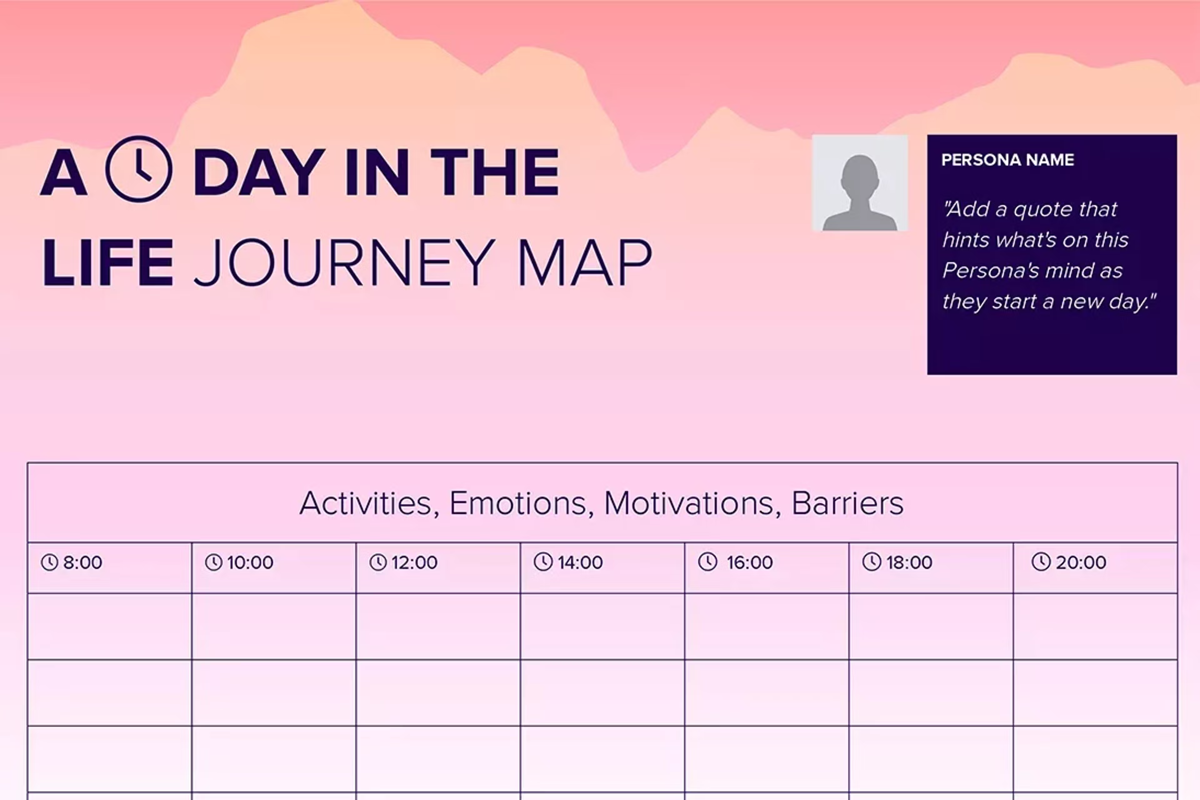Day-in-the-life journey map template