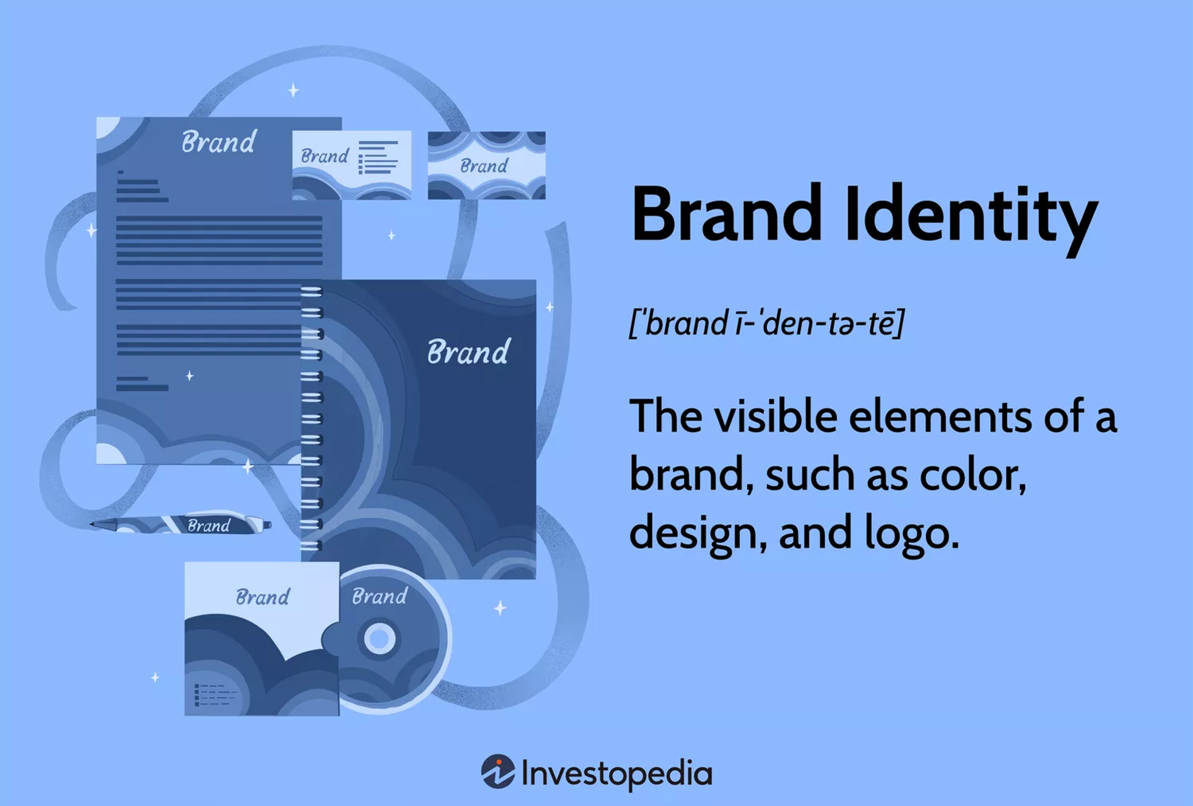 Brand Identity Definition