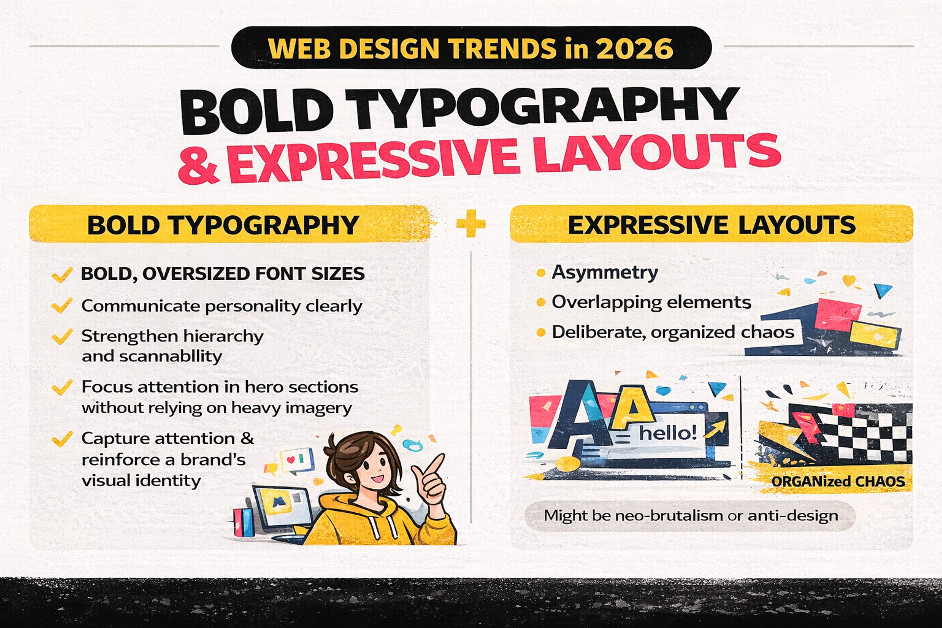 Typography & Layout 2026 Trends