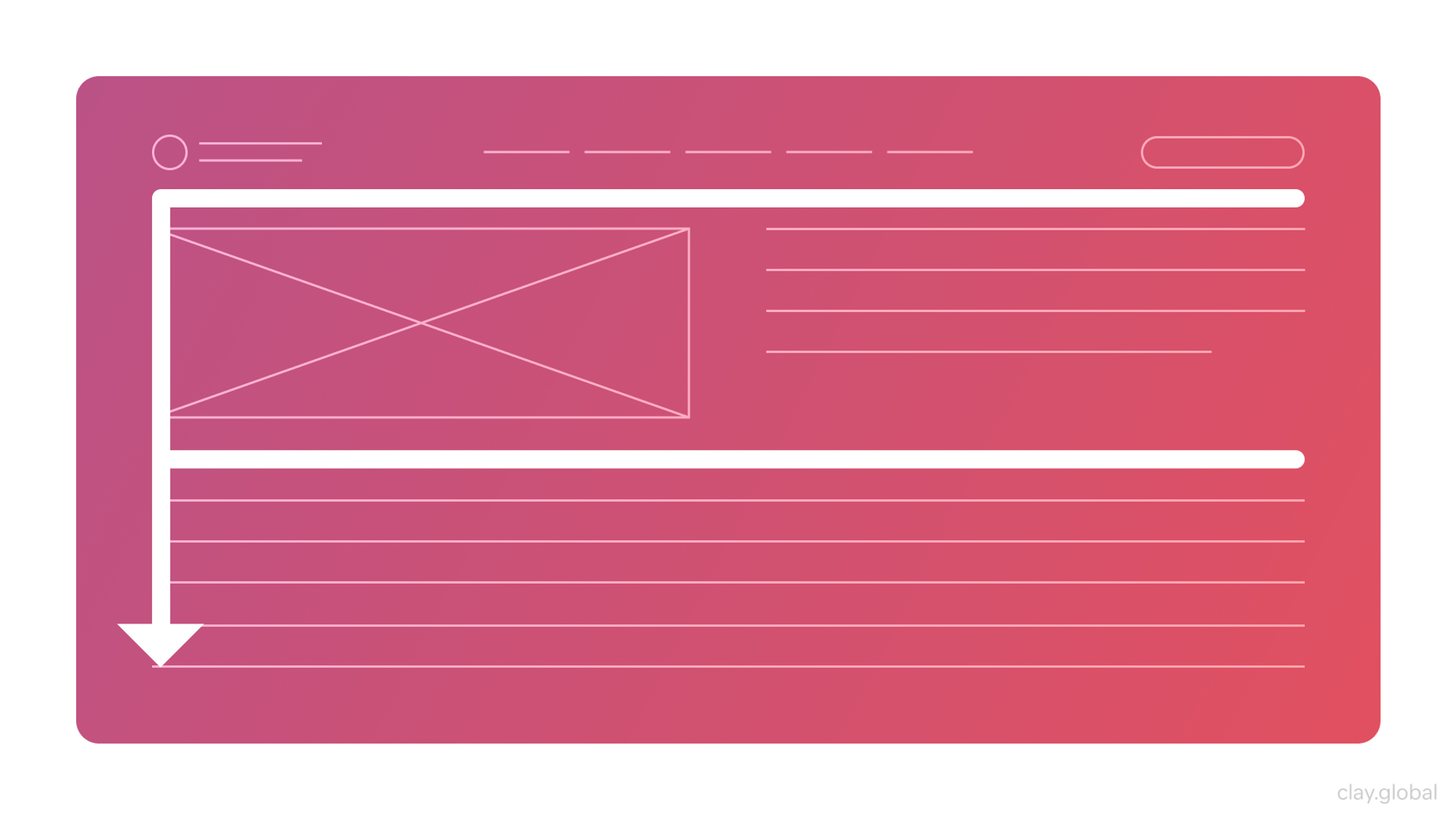 Layouts Gui Web The Anatomy of a Perfect Web Layout: Essential Elements and Best ...