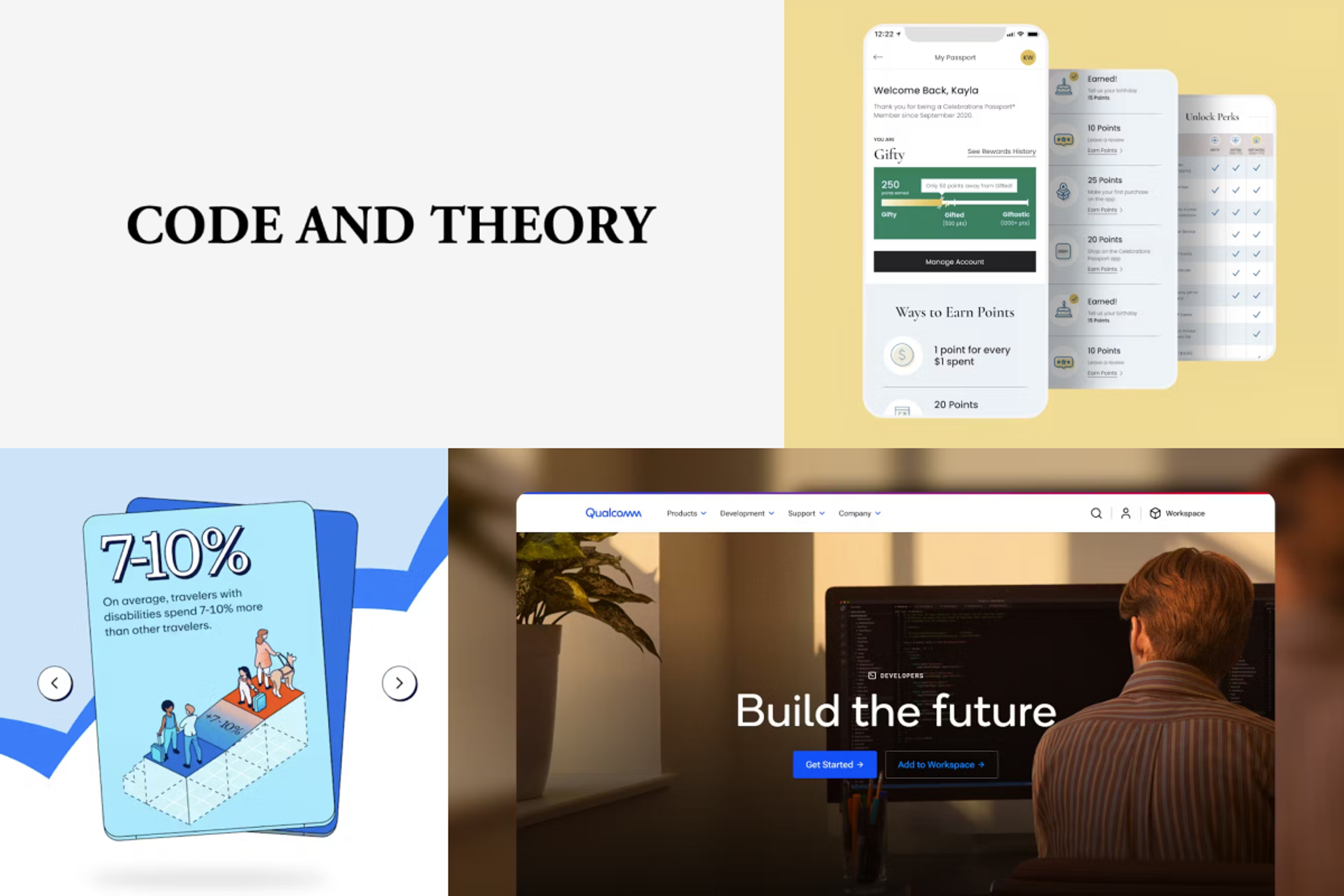 Code and Theory Visuals