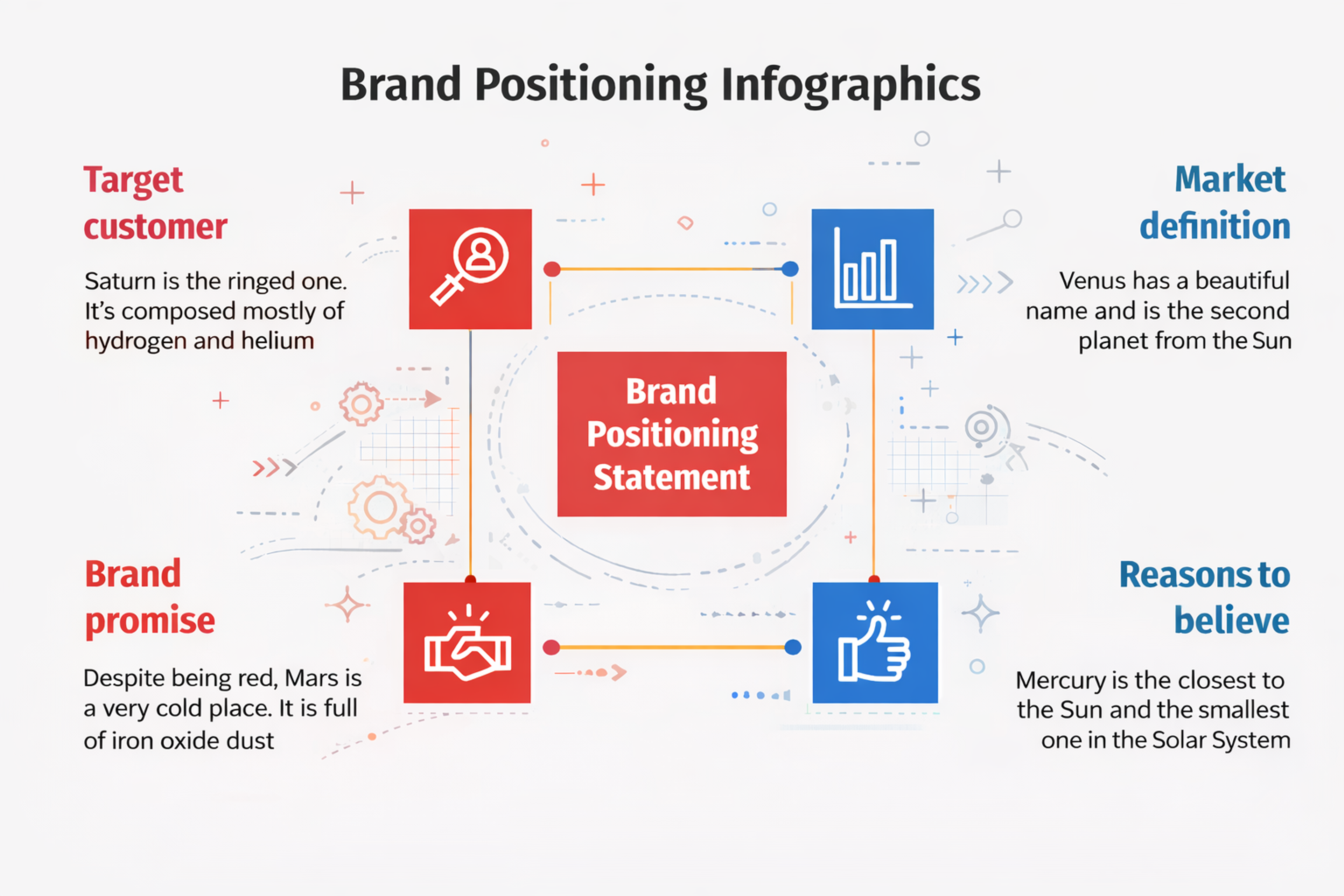 Brand positioning infographics 