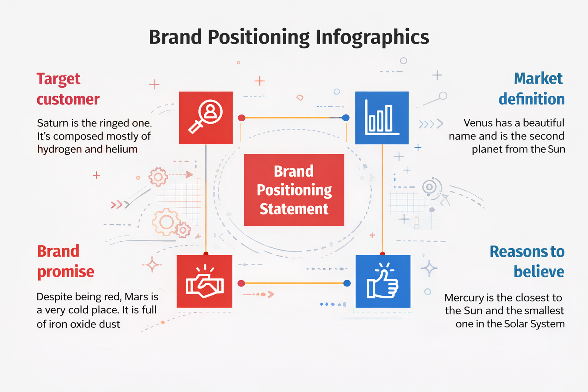 How to Execute a Successful Brand Repositioning Strategy | Clay