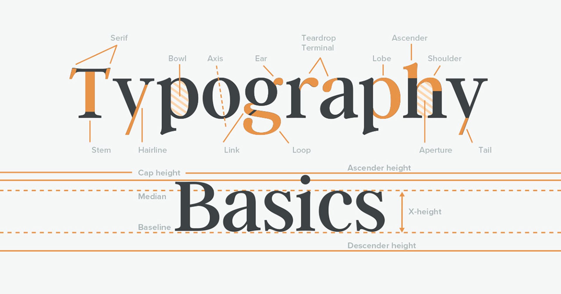 Typography Style Guide: An Essential Resource for Web Designers| Clay