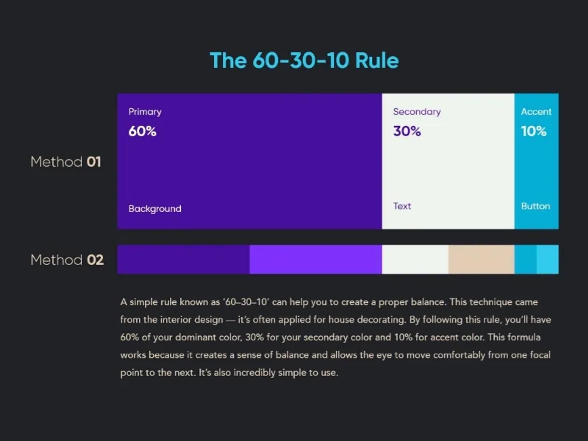 the 60-30-10 rule scheme