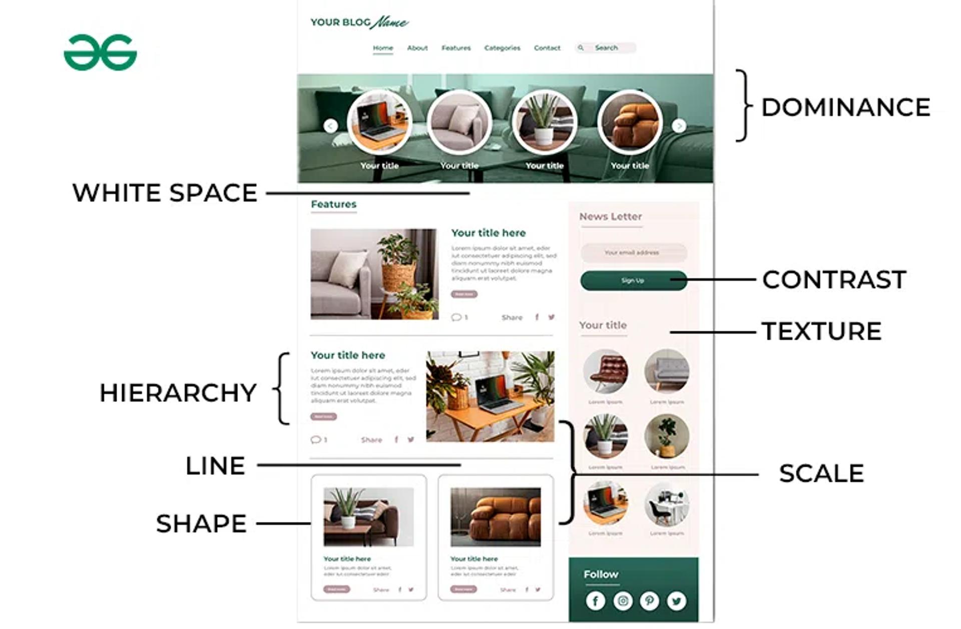 Visual Design