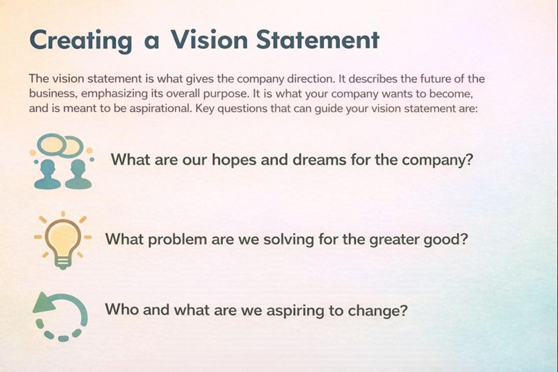 creating a vision statement 