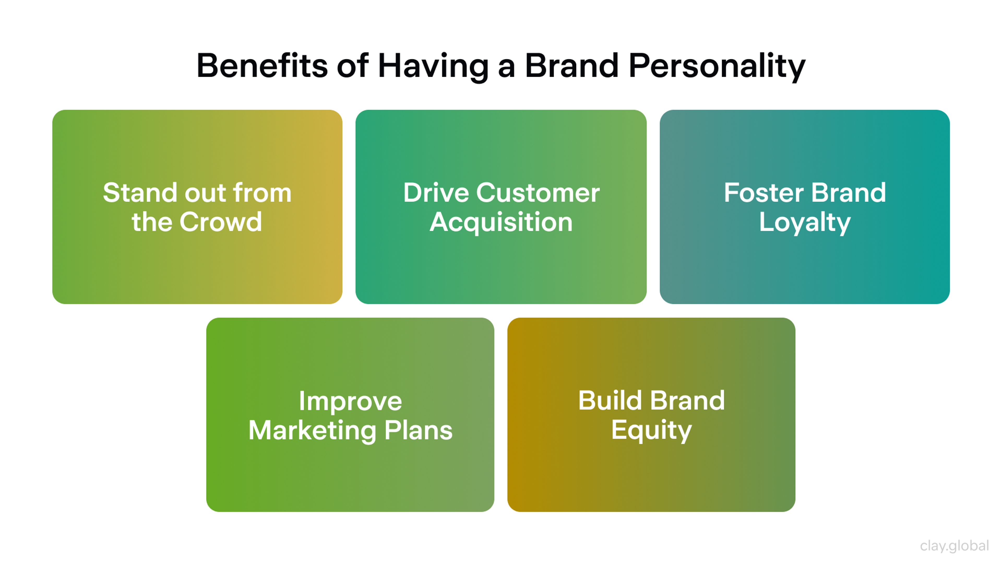 Benefits of a Strong Brand Personality
