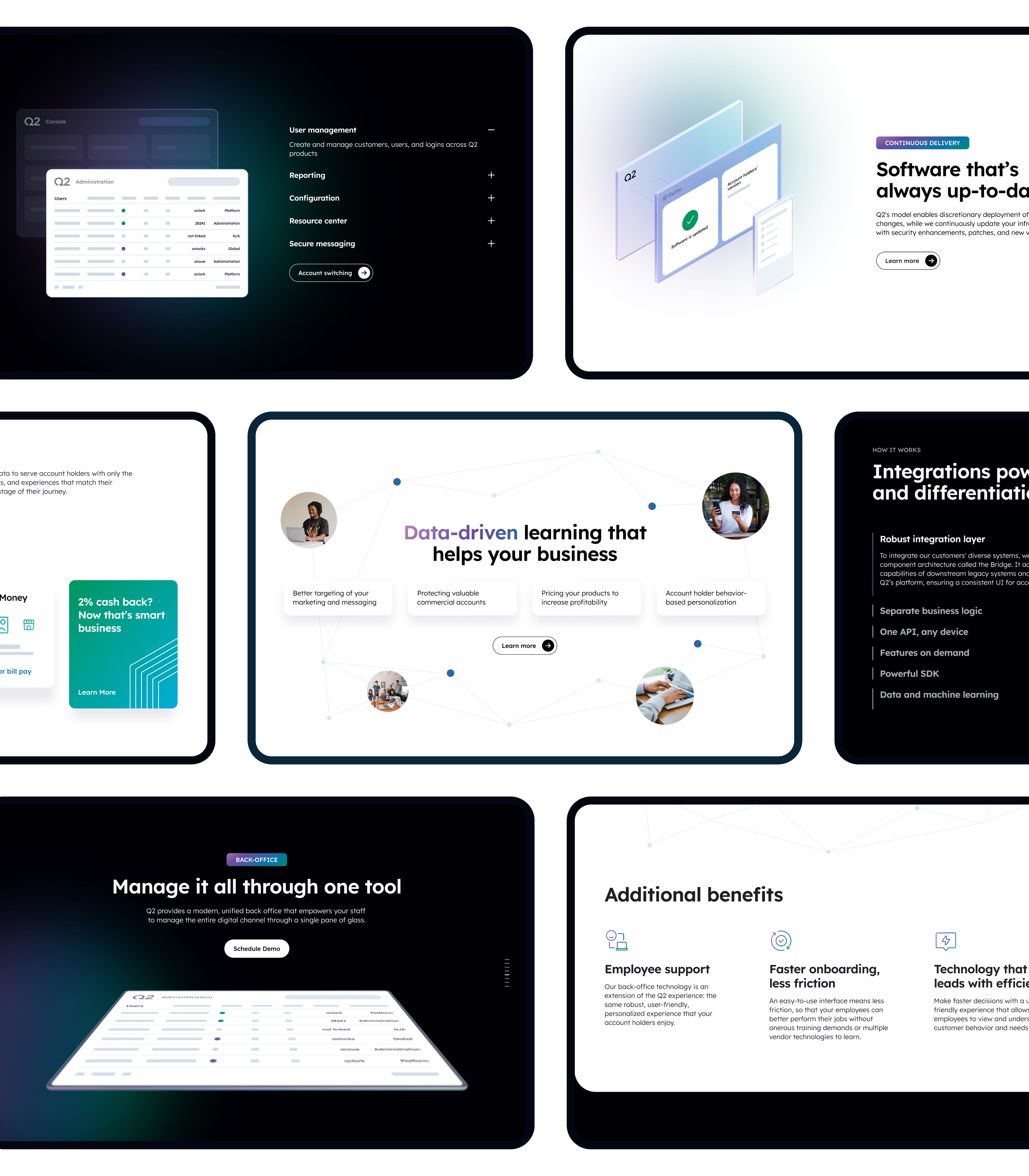 Q2 Webpages Showcase