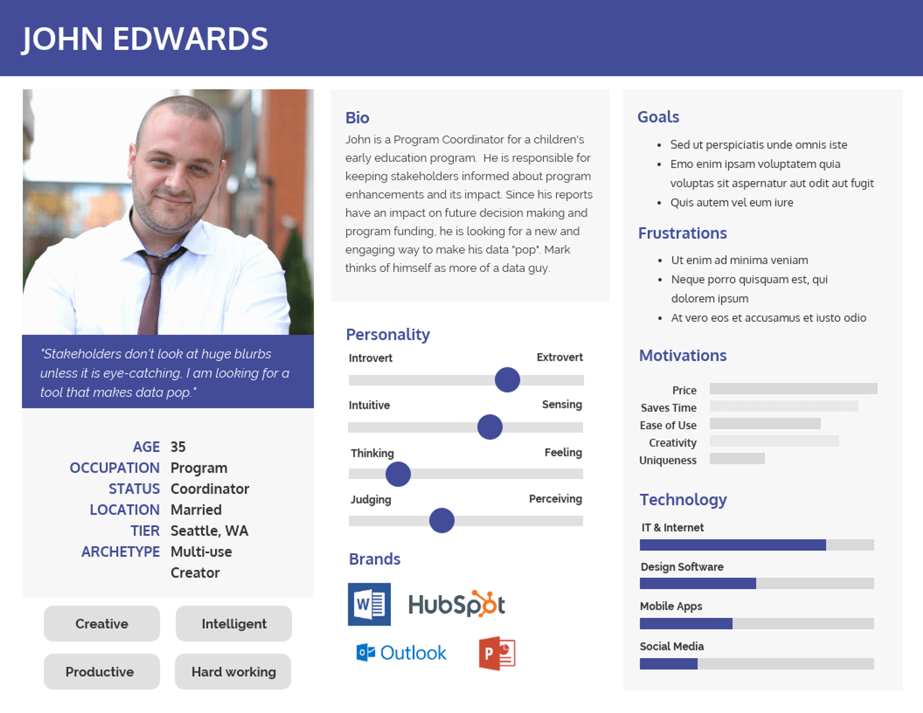 engaging personas example