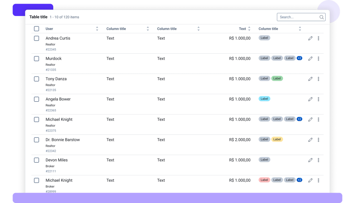 Comprehensive UI Guidelines for Designing Intuitive Interfaces | Clay