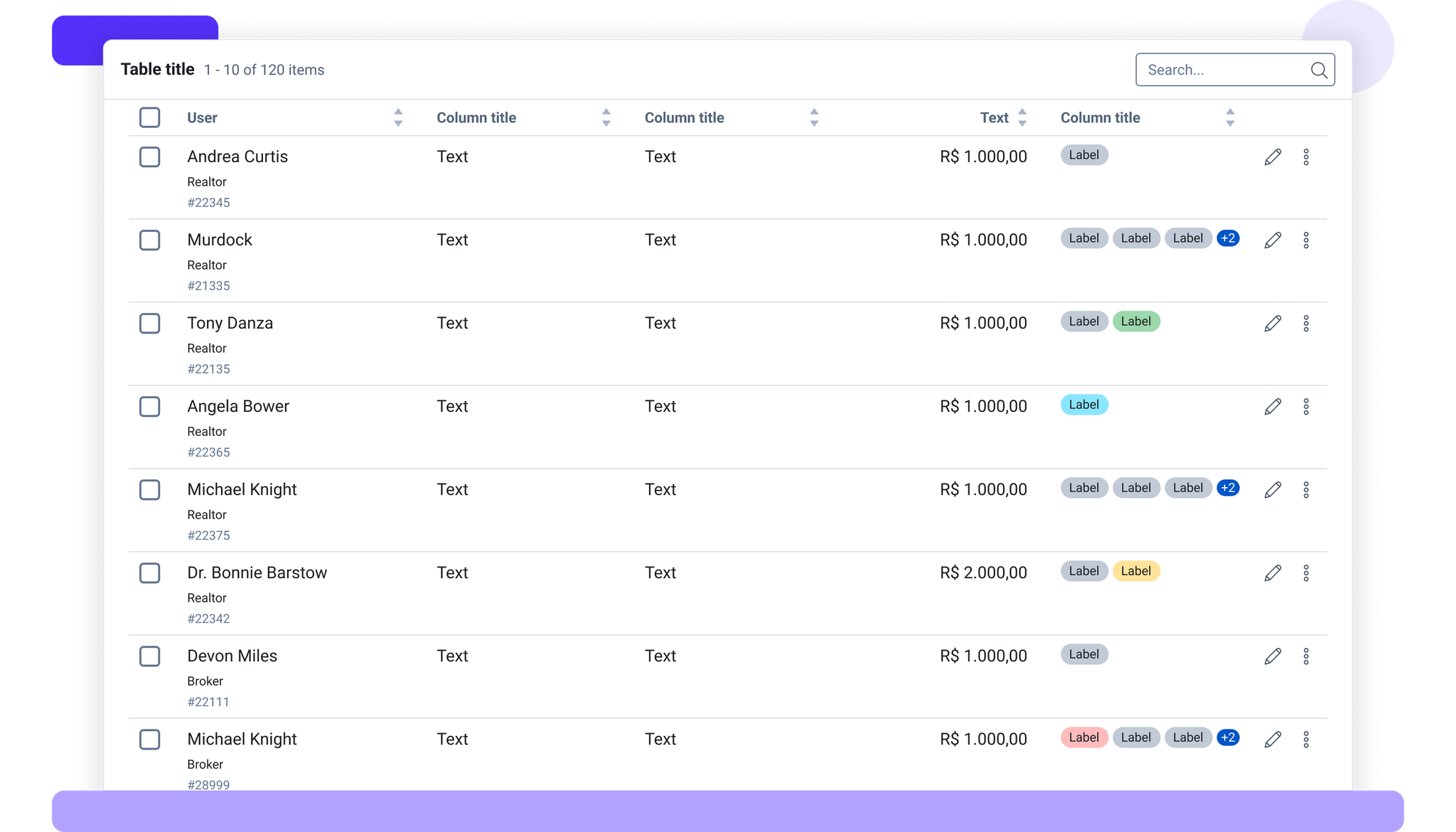 Comprehensive UI Guidelines for Designing Intuitive Interfaces | Clay