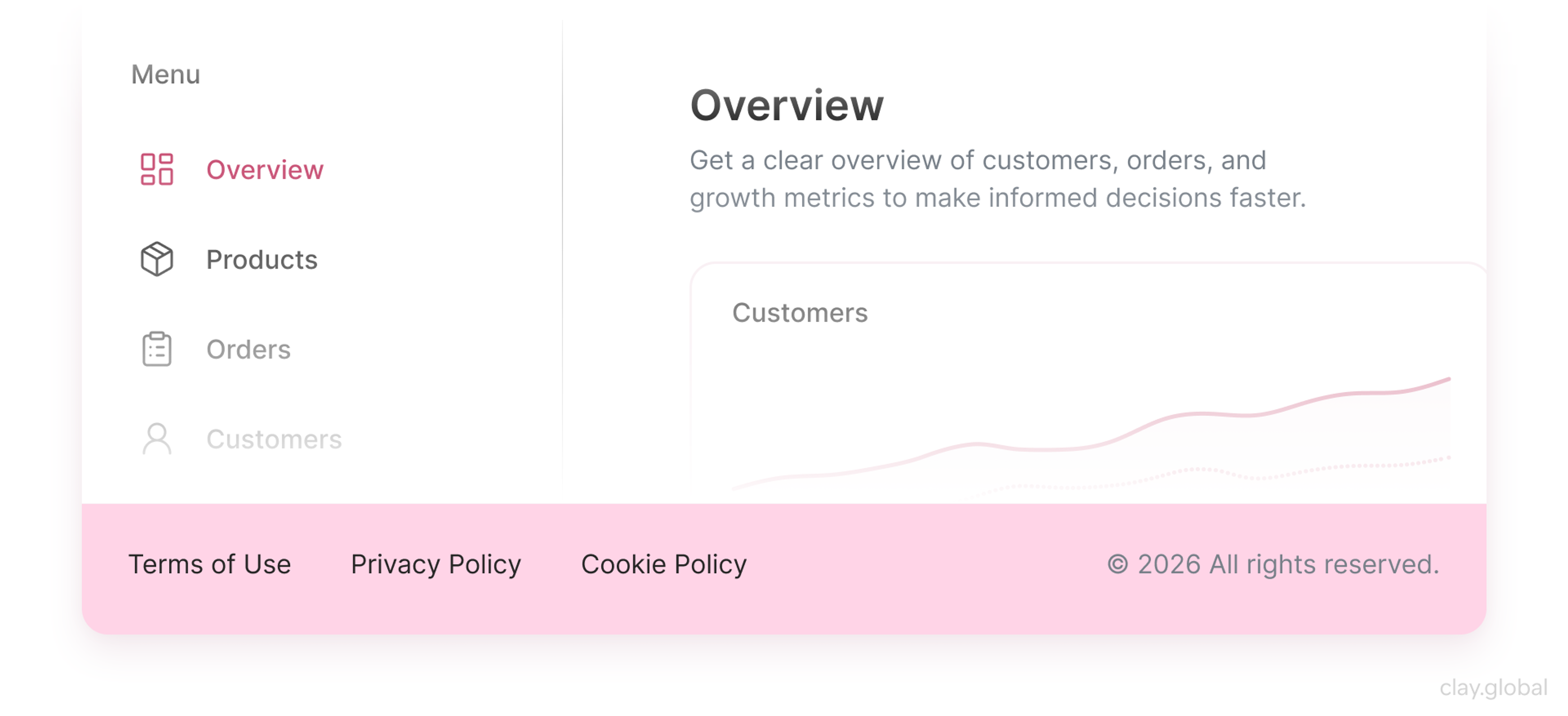 Fixed Footer Example