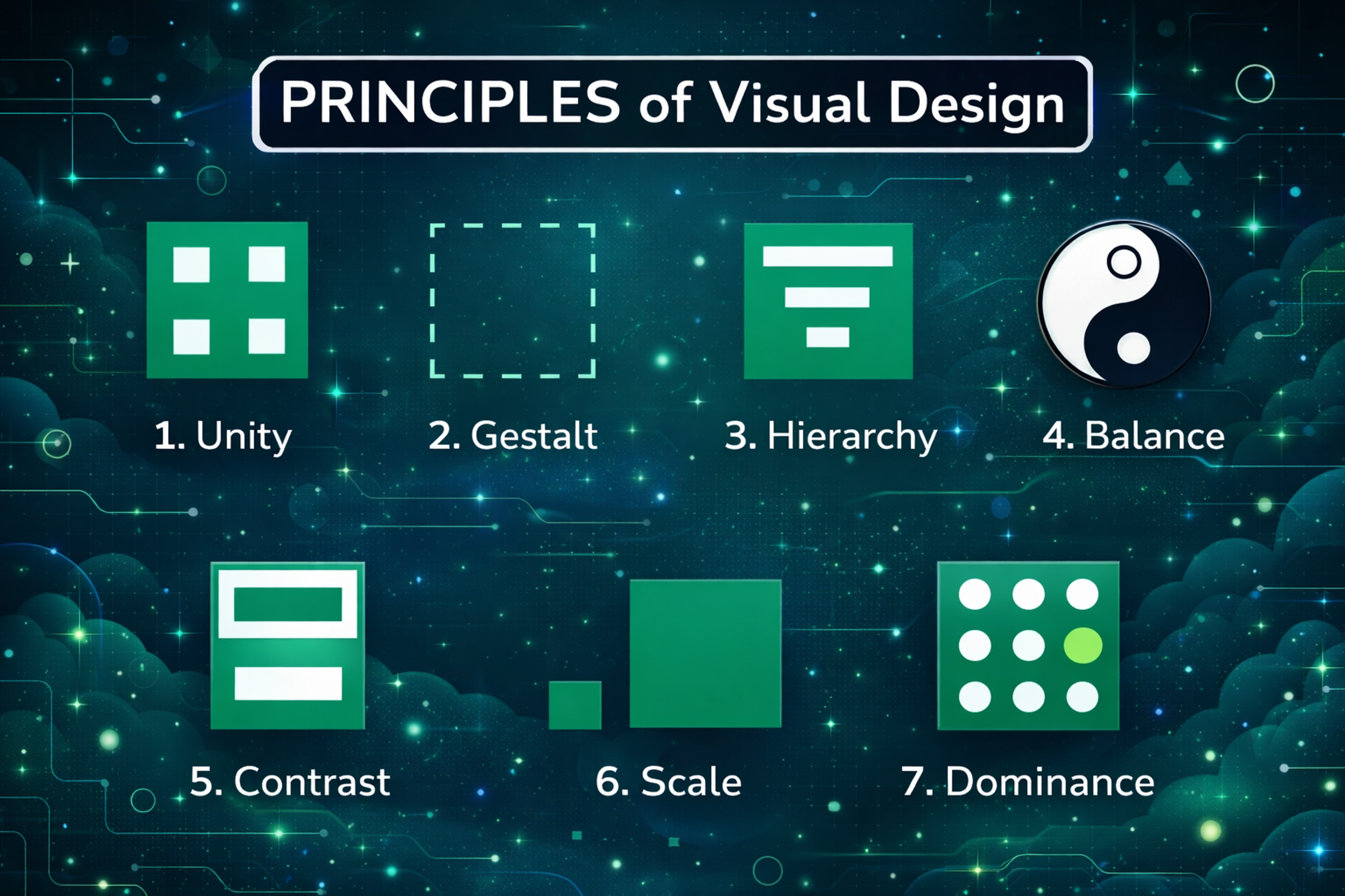 Principles of visual design illustrated