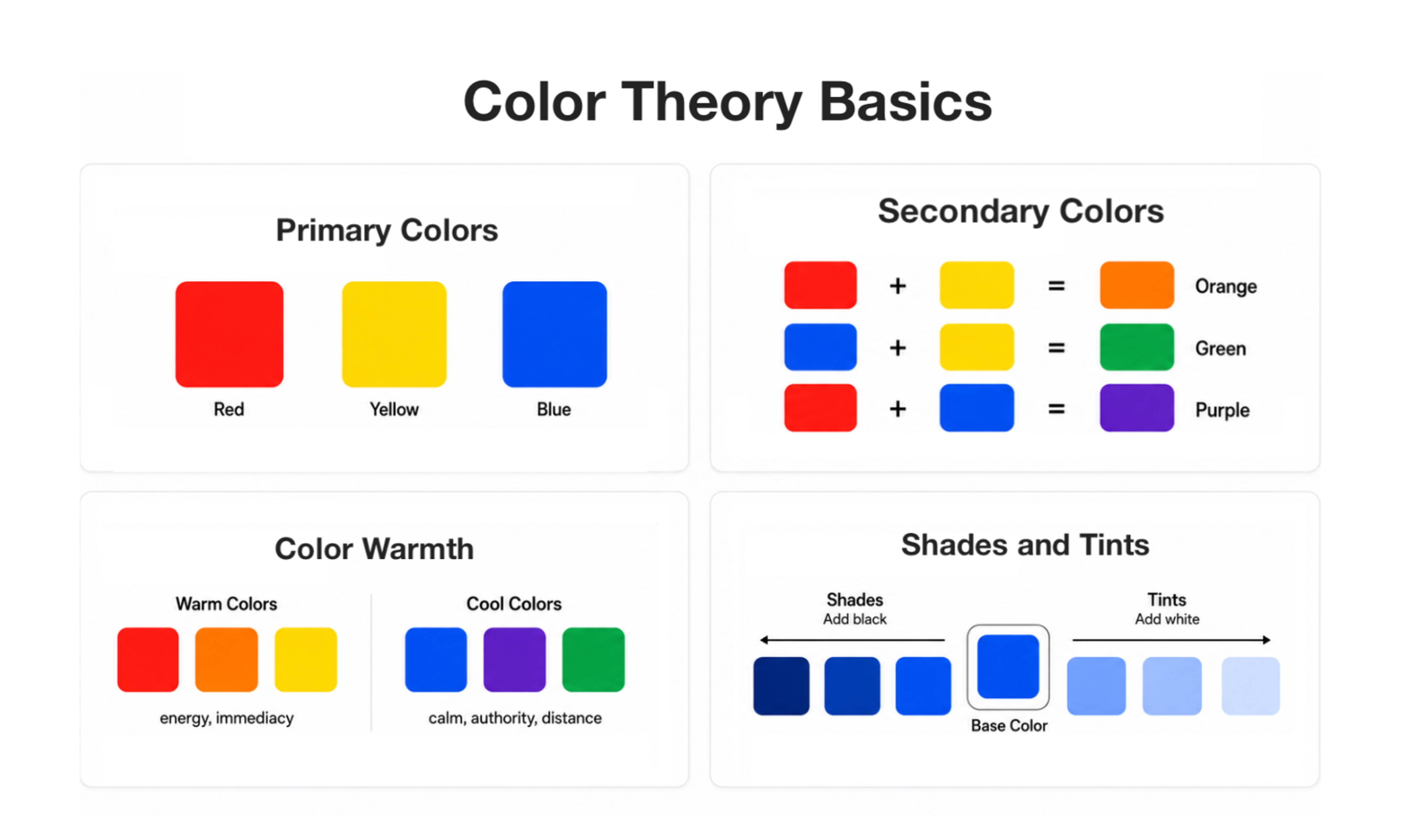 Color Fundamentals