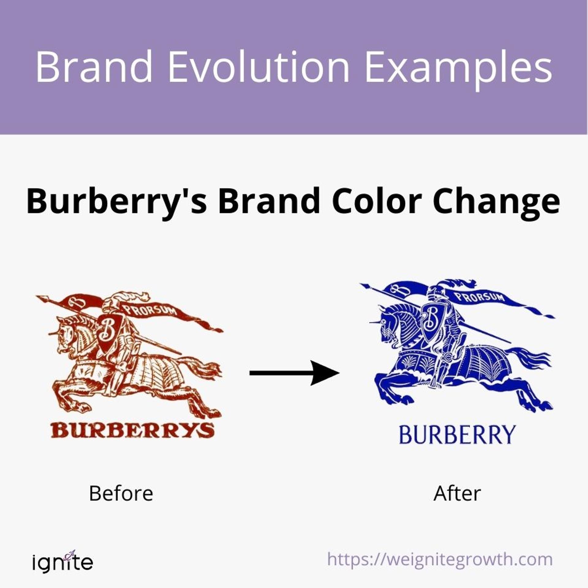 Brand Evolution Examples - Burberry color change