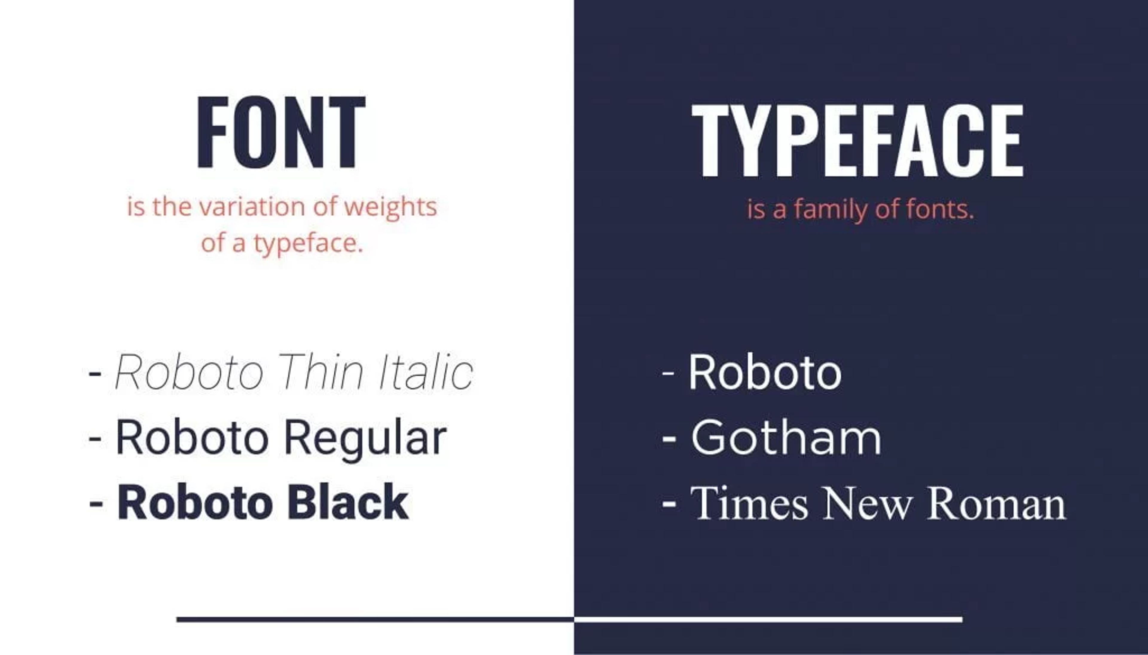 Typography Style Guide: An Essential Resource for Web Designers | Clay