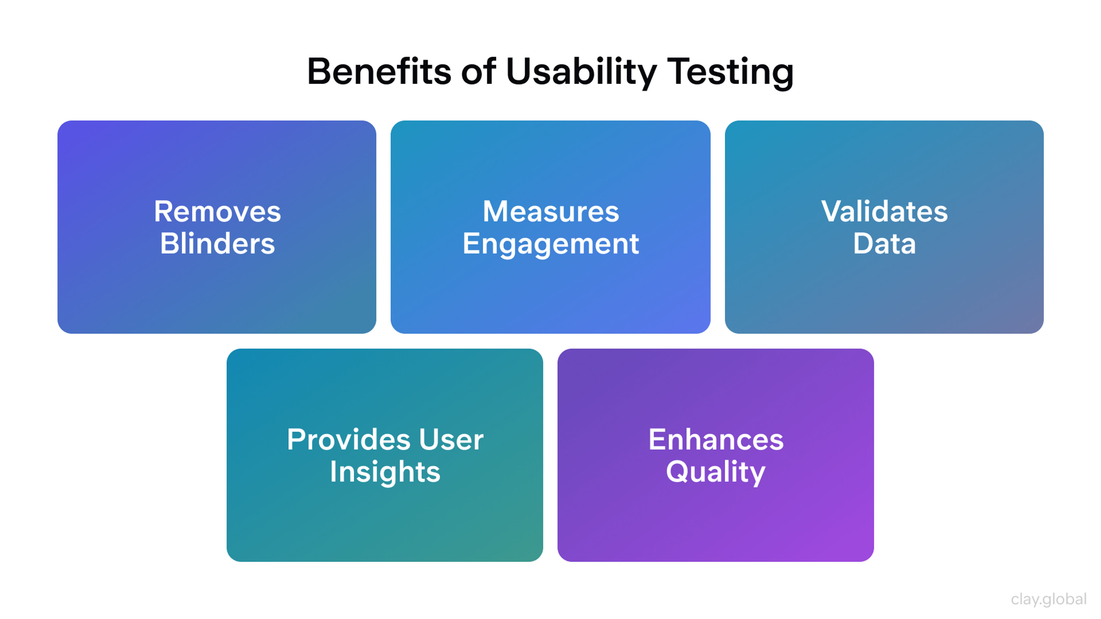 Usability Benefits