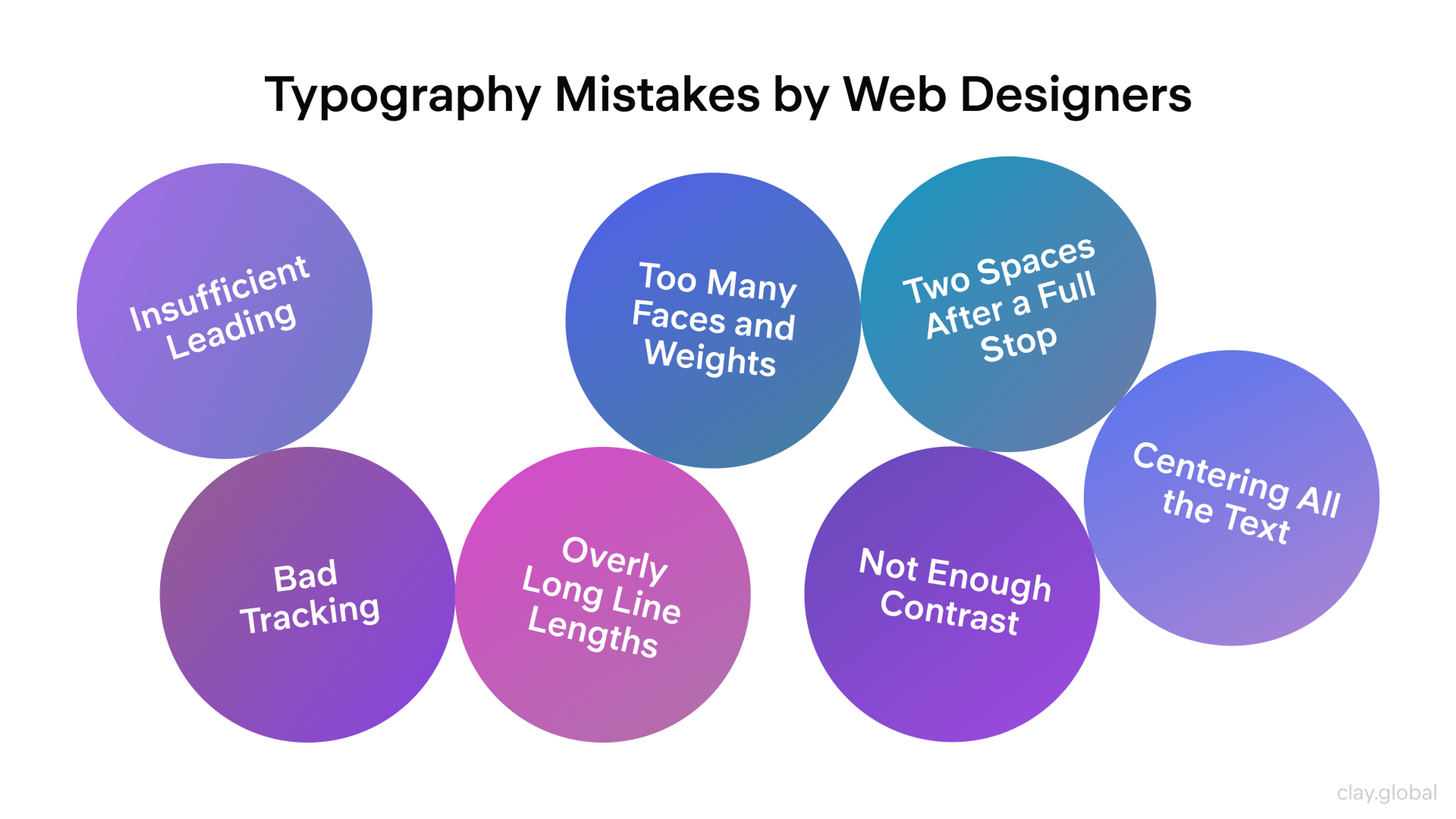 Typography Mistakes by Web designers