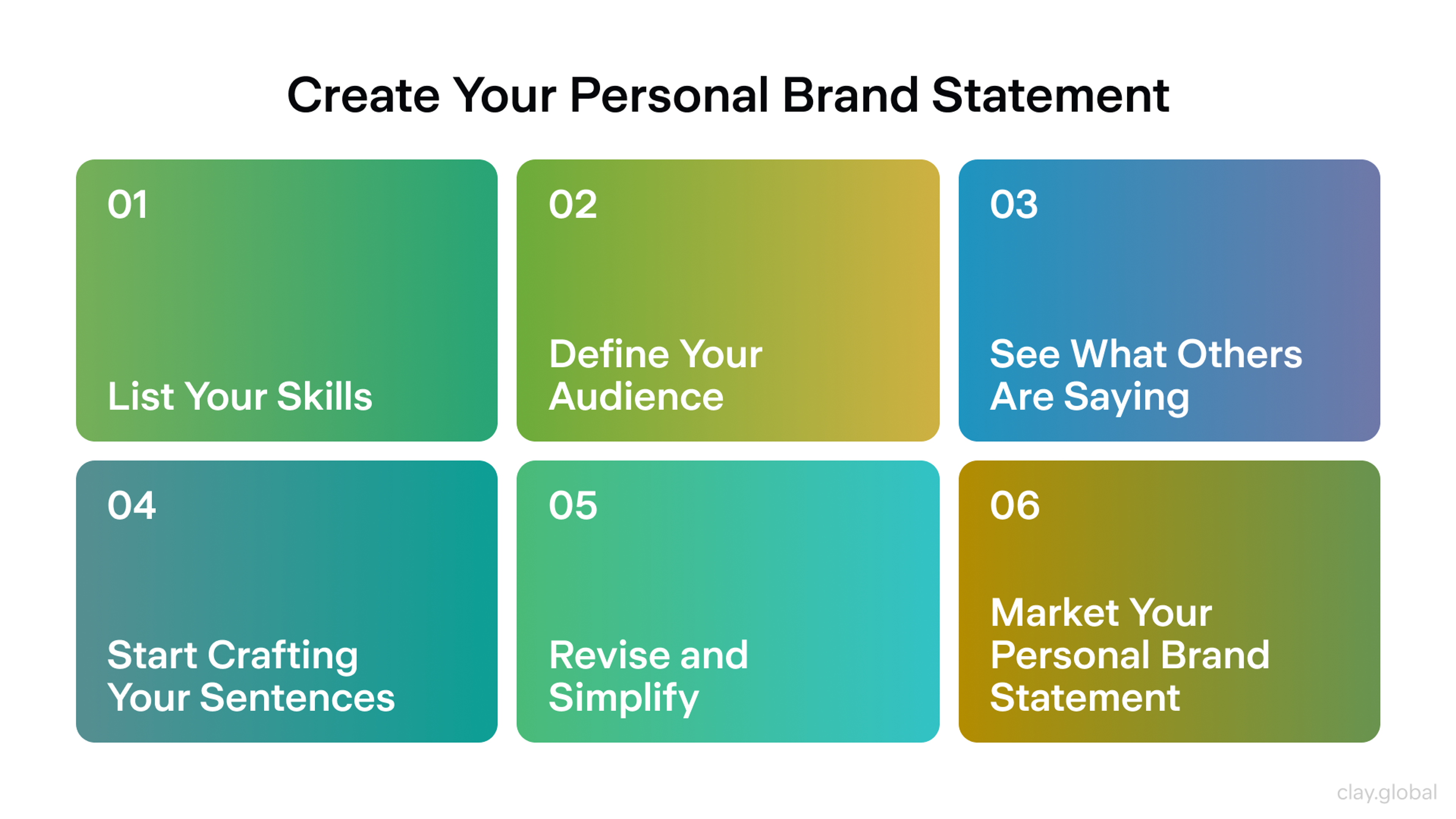 Create Your Personal Brand Statement