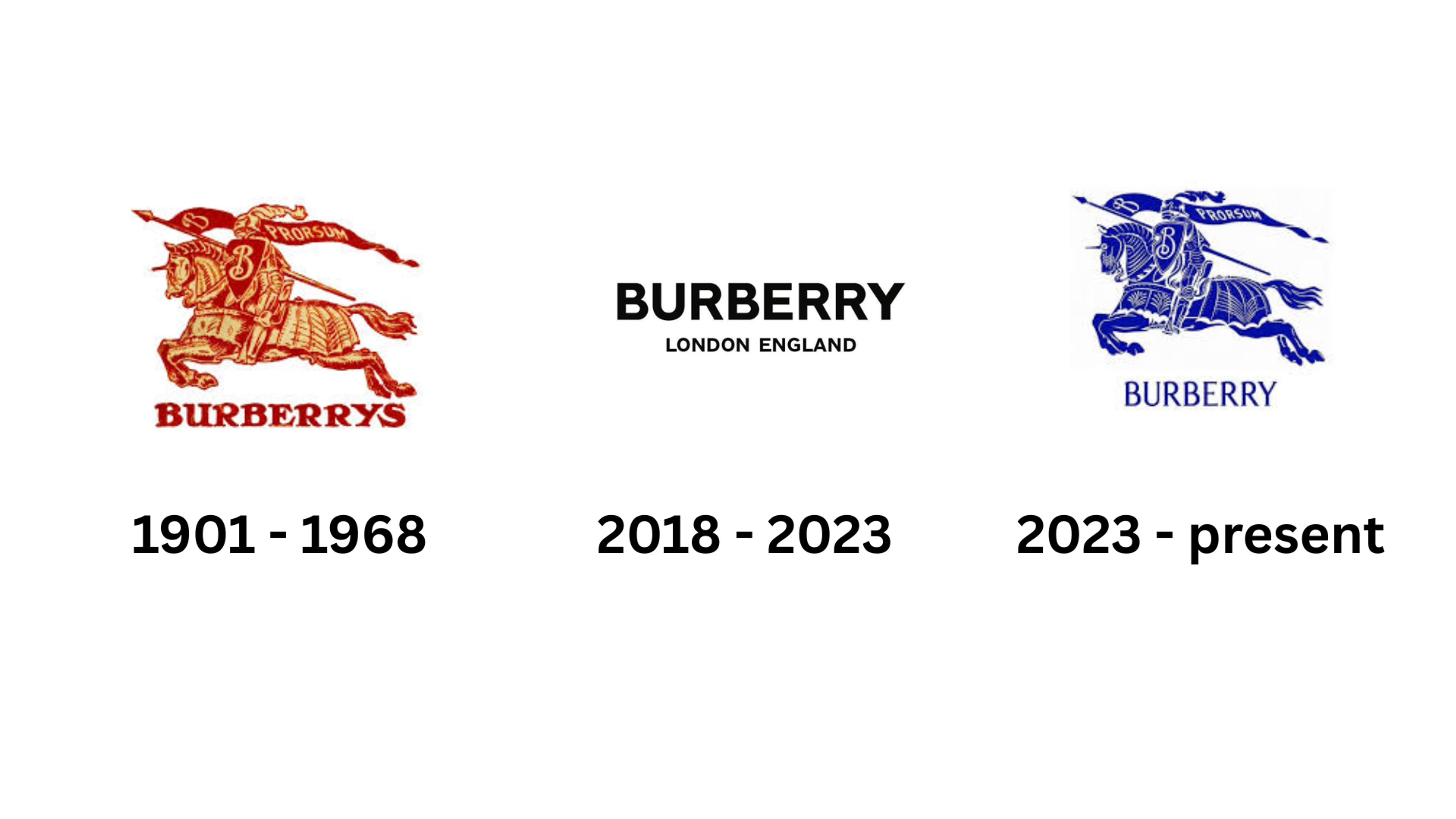 Burberry Logo Rebranding Example