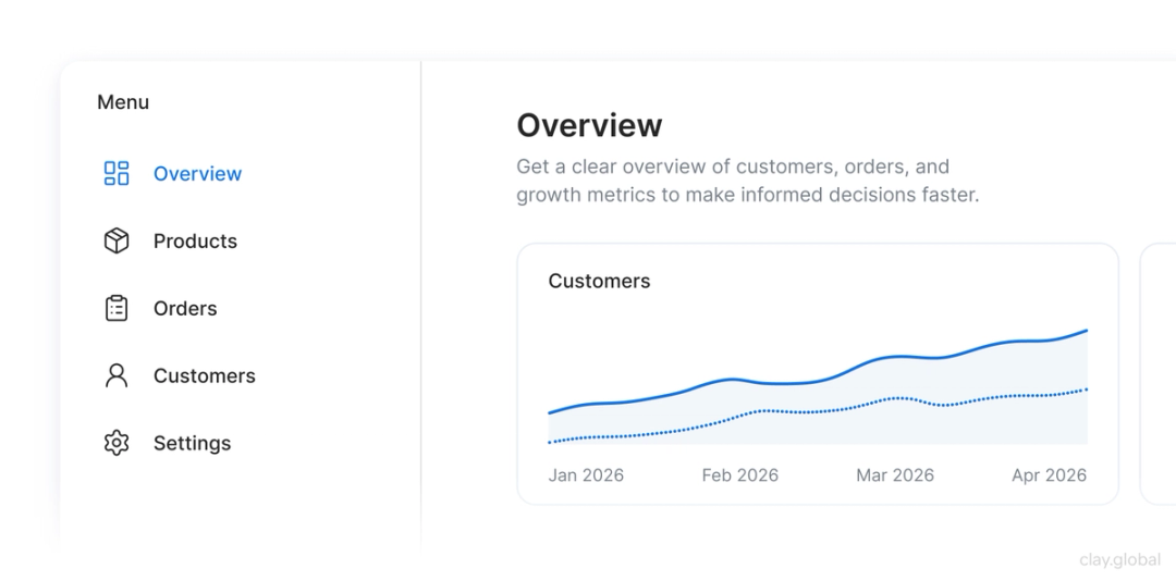 Interesting Web Navigation Panel Website Navigation: Create a User-Friendly Site | Clay