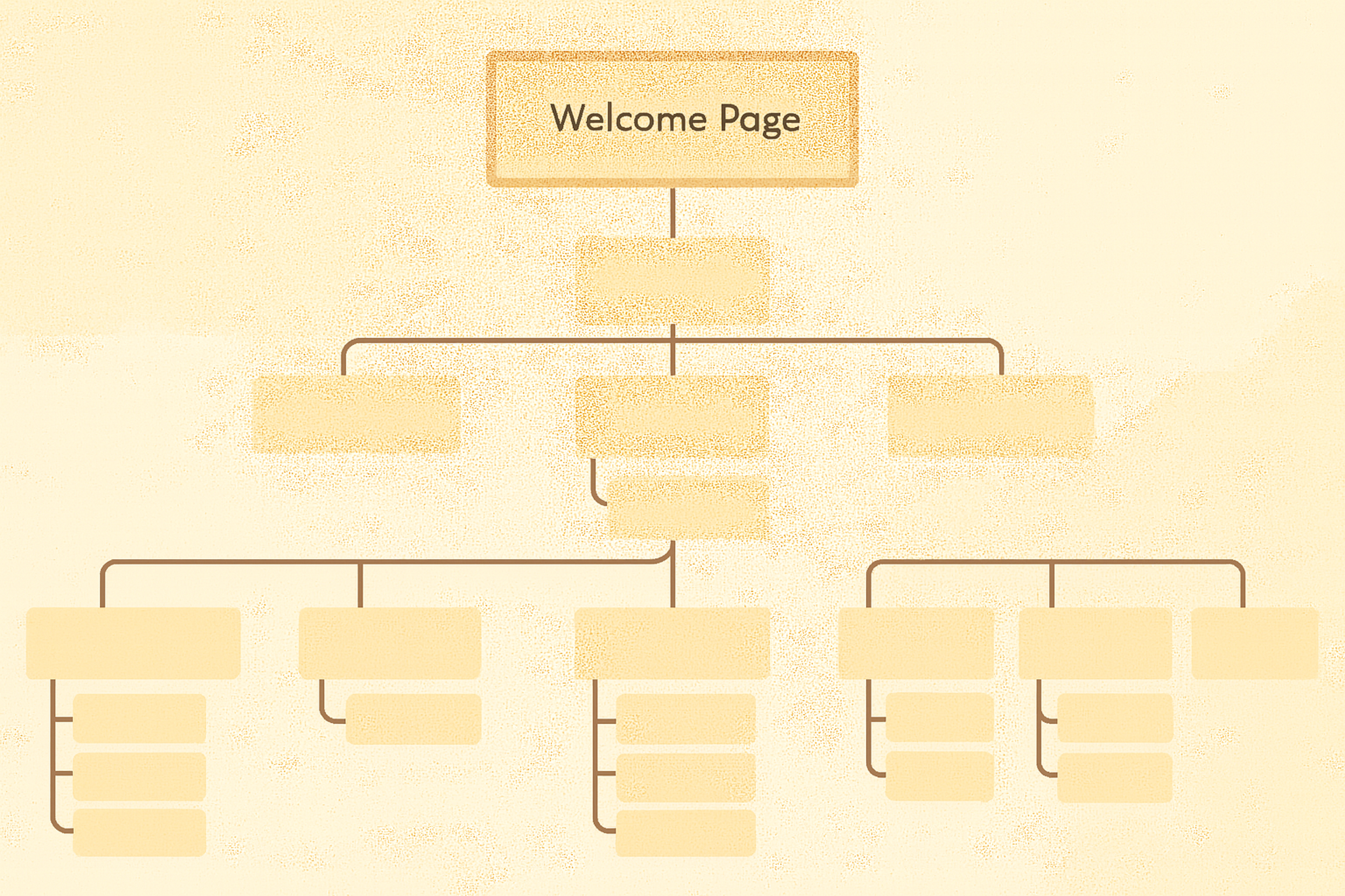 Information Architecture Template