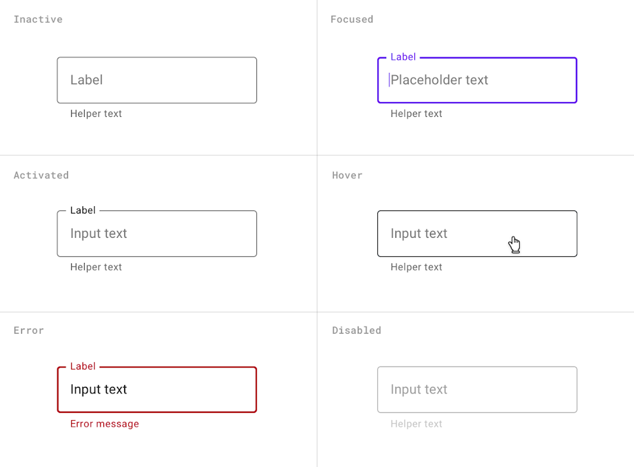 Mastering UI Design: A Comprehensive Guide to User Interface Elements ...