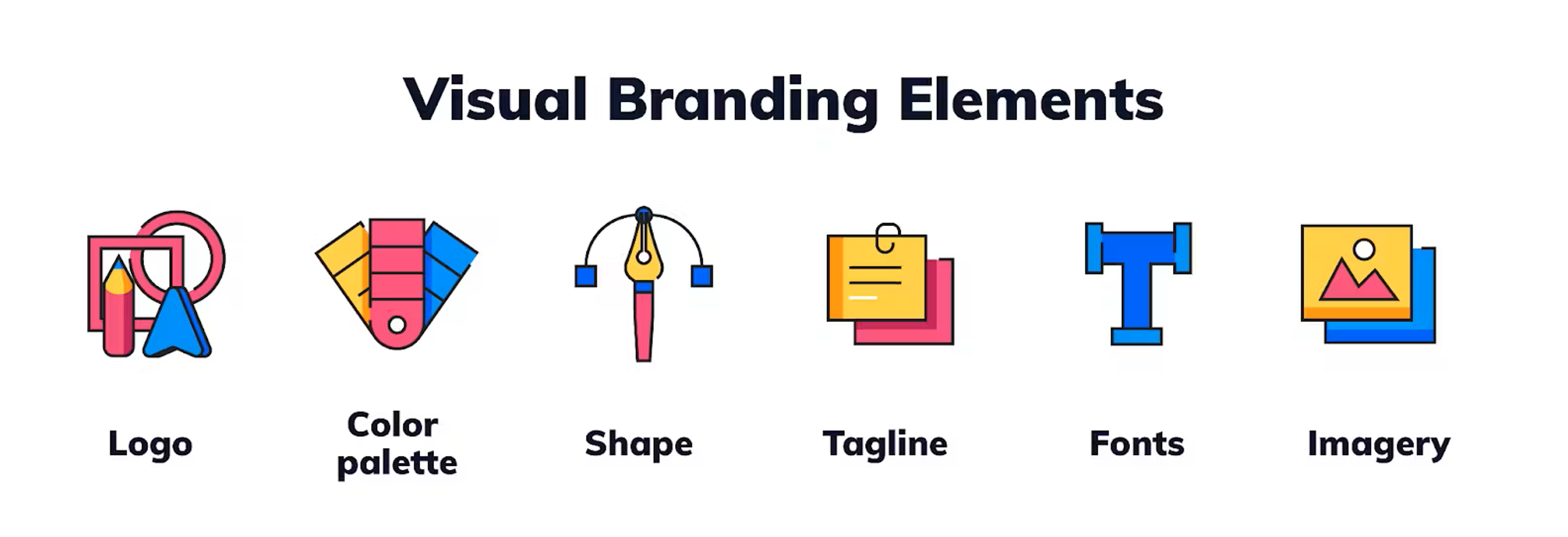 visual branding elements such as logo, color palette, shape, tagline, fonts, and imagery