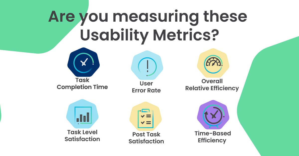 Mastering Usability Design: The Path to Products People Love | Clay