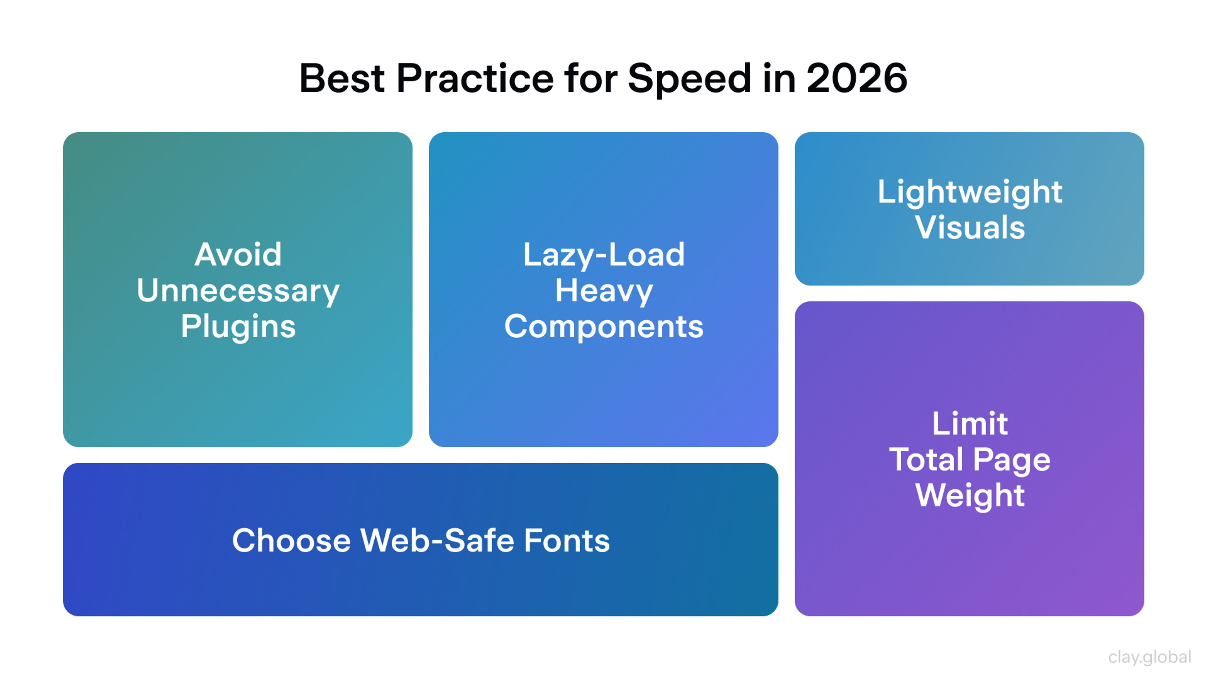 Best Practices for 2026 Speed