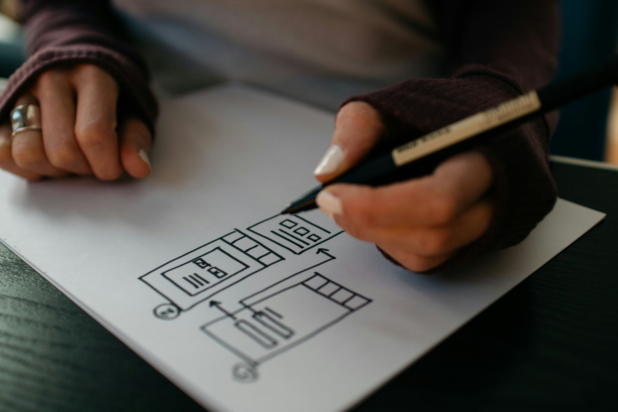 Wireframing: The Essential Guide for UI/UX Designers | Clay