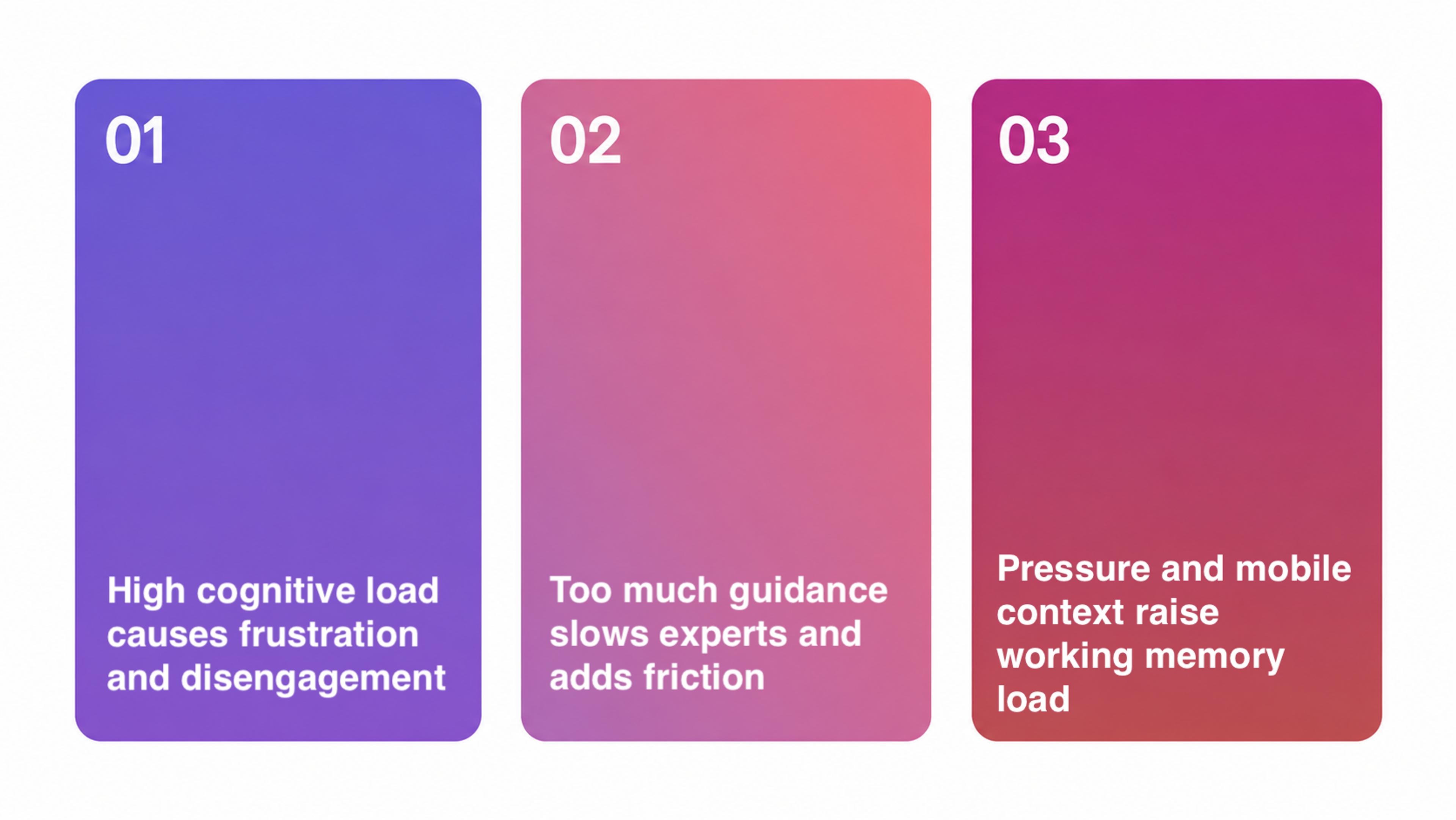The Impact of Cognitive Load on User Behavior