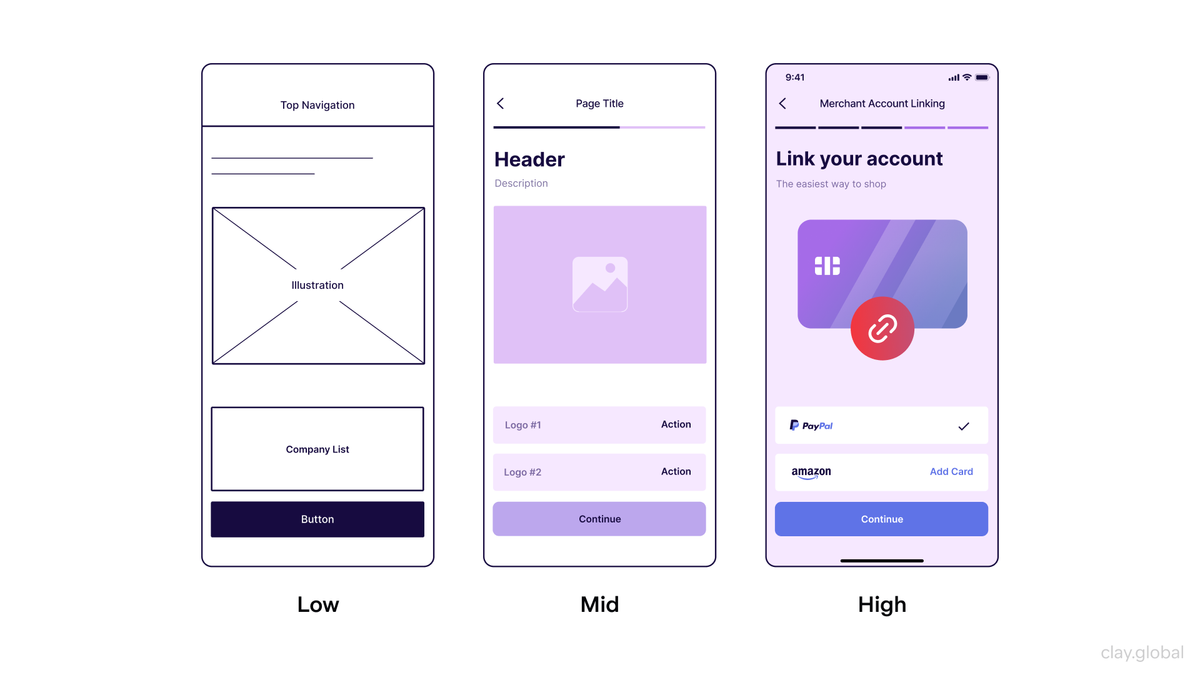 Wireframe Design and Prototypes: Quick Guide | Clay